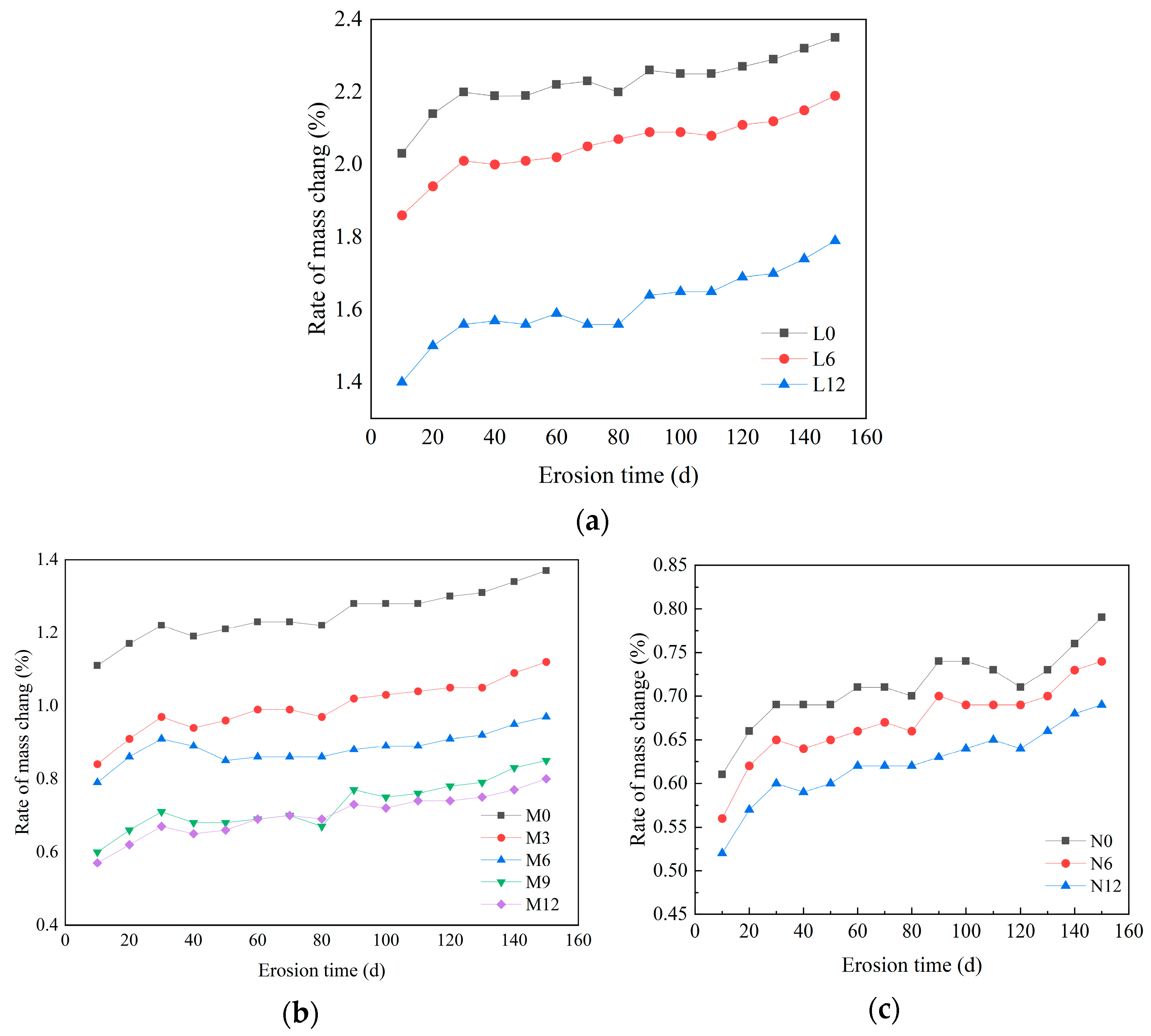 Materials 18 04659 g005 Materials 18 04659 g005
