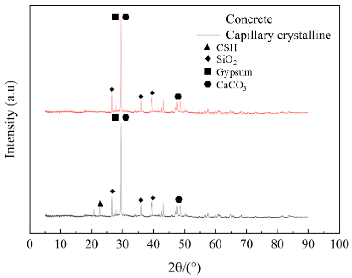 Materials 18 04659 g011 Materials 18 04659 g011