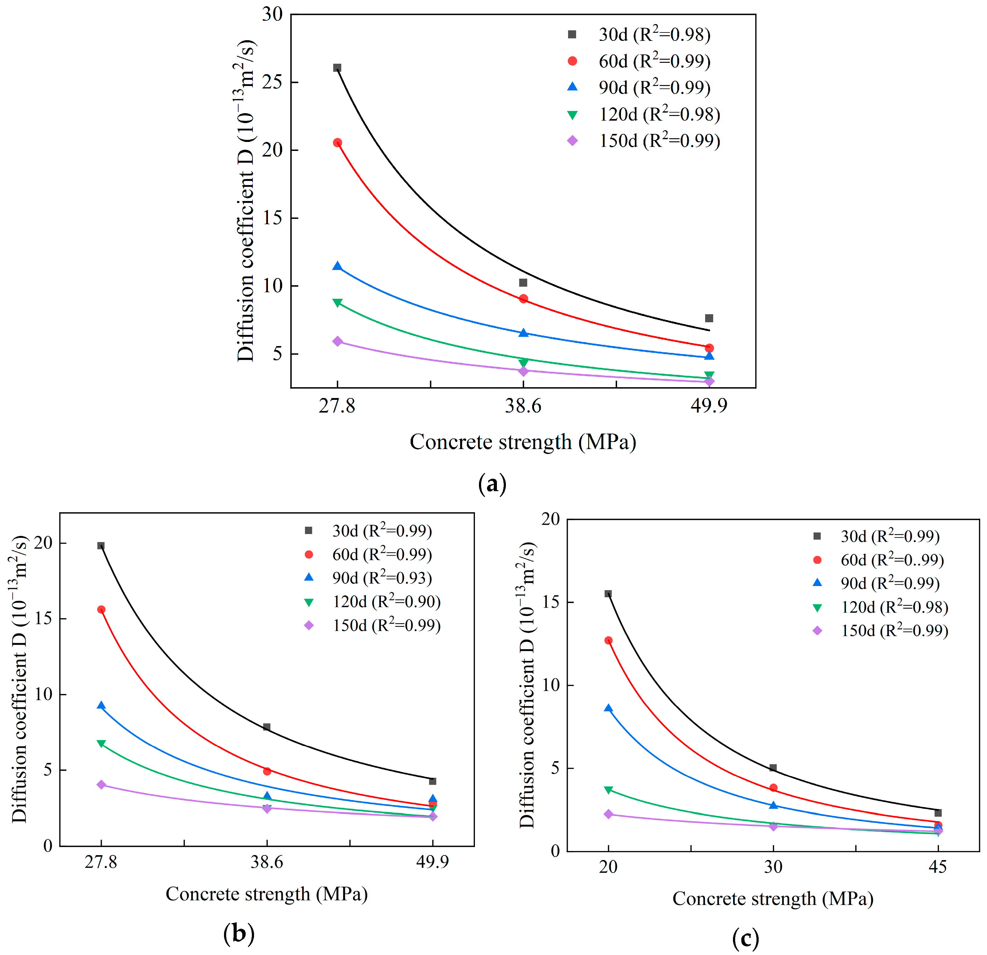 Materials 18 04659 g016 Materials 18 04659 g016