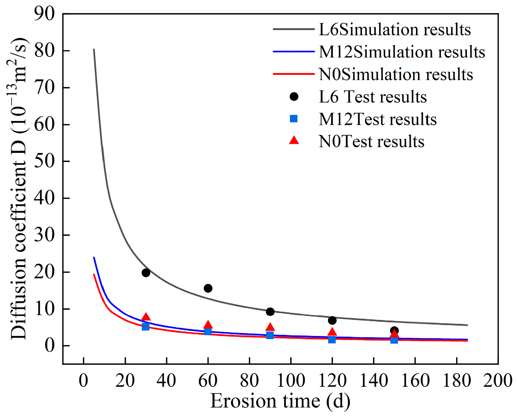 Materials 18 04659 g017 Materials 18 04659 g017