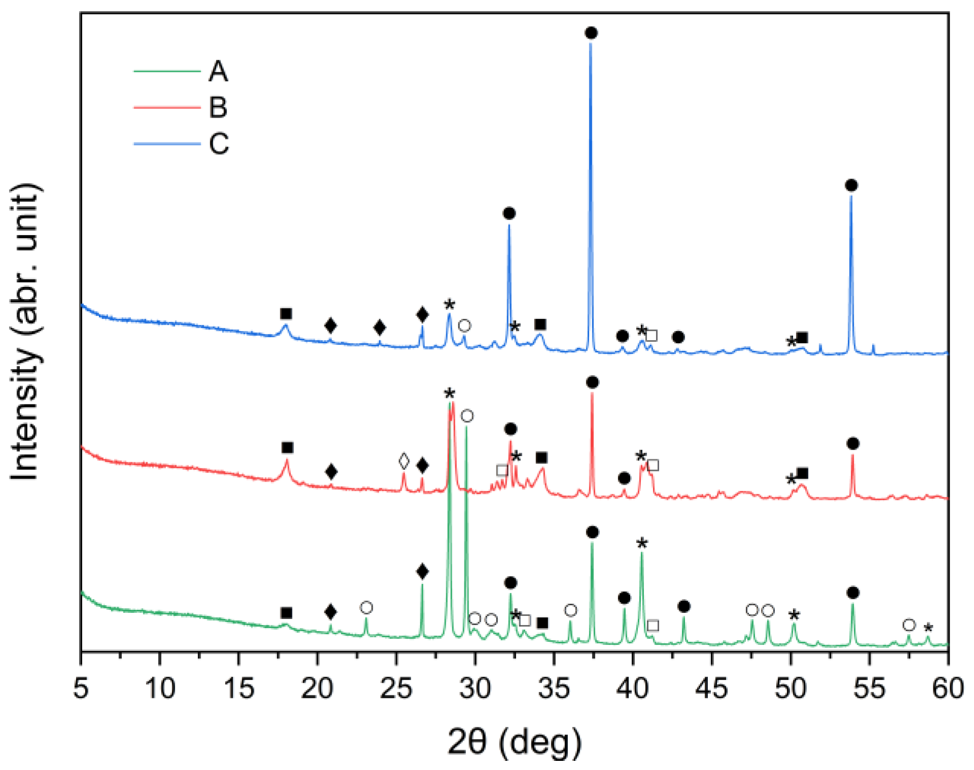 Materials 18 04668 g001 Materials 18 04668 g001