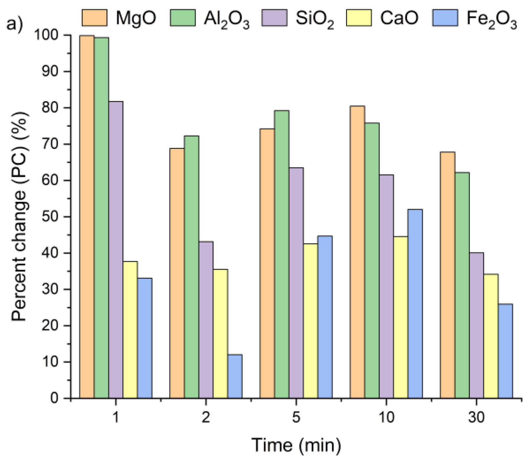 Materials 18 04668 g007a Materials 18 04668 g007a