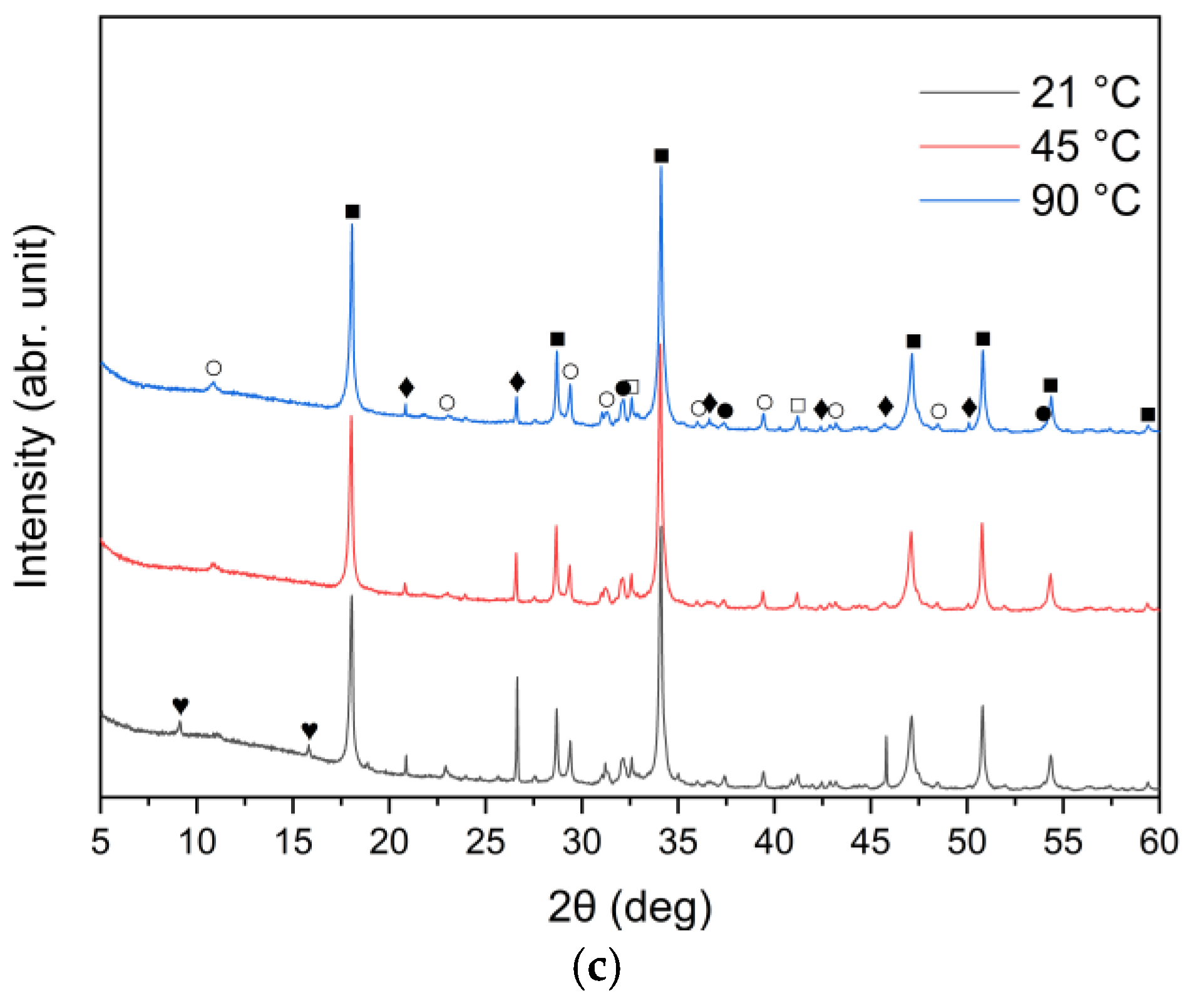 Materials 18 04668 g008b Materials 18 04668 g008b