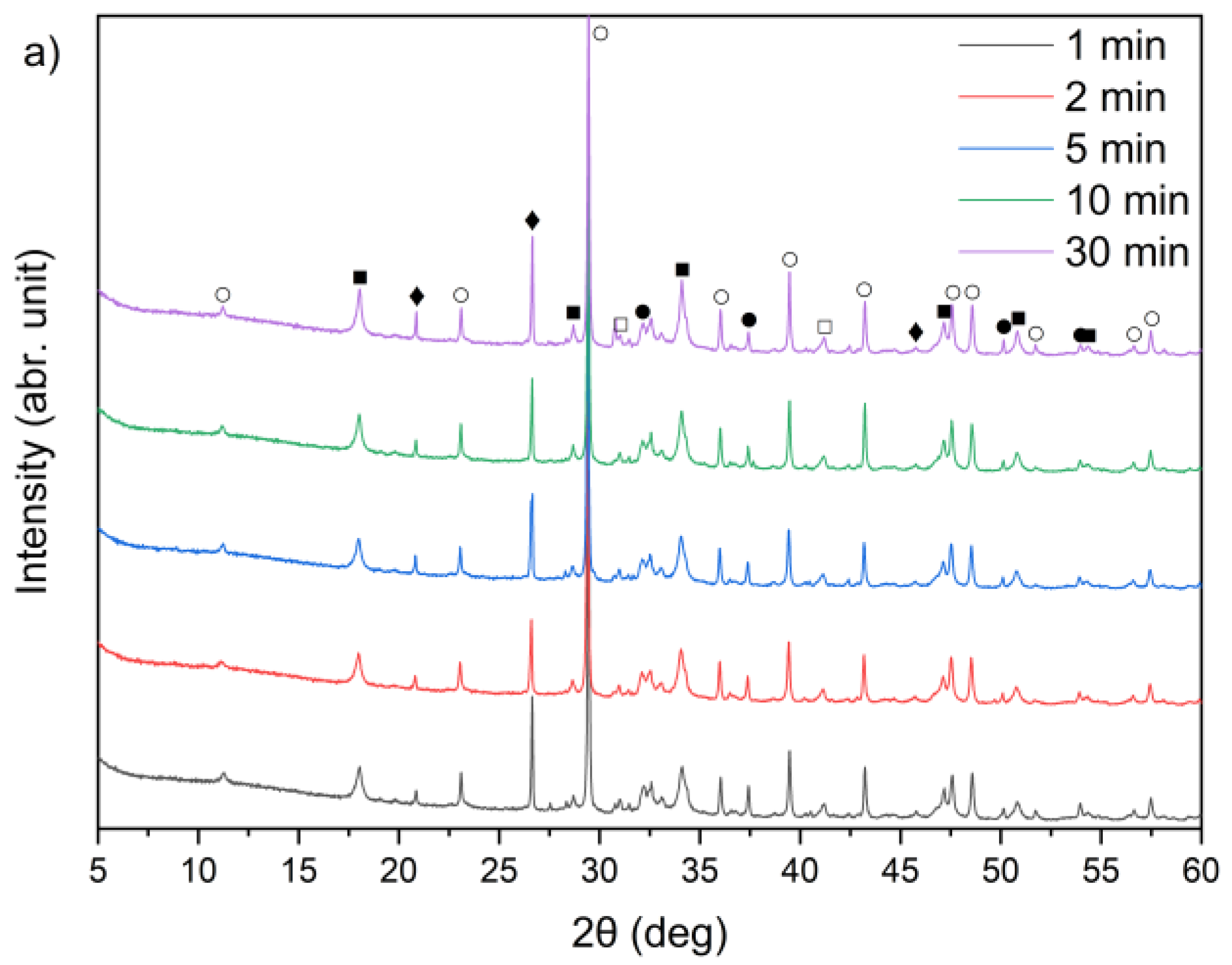 Materials 18 04668 g009a Materials 18 04668 g009a