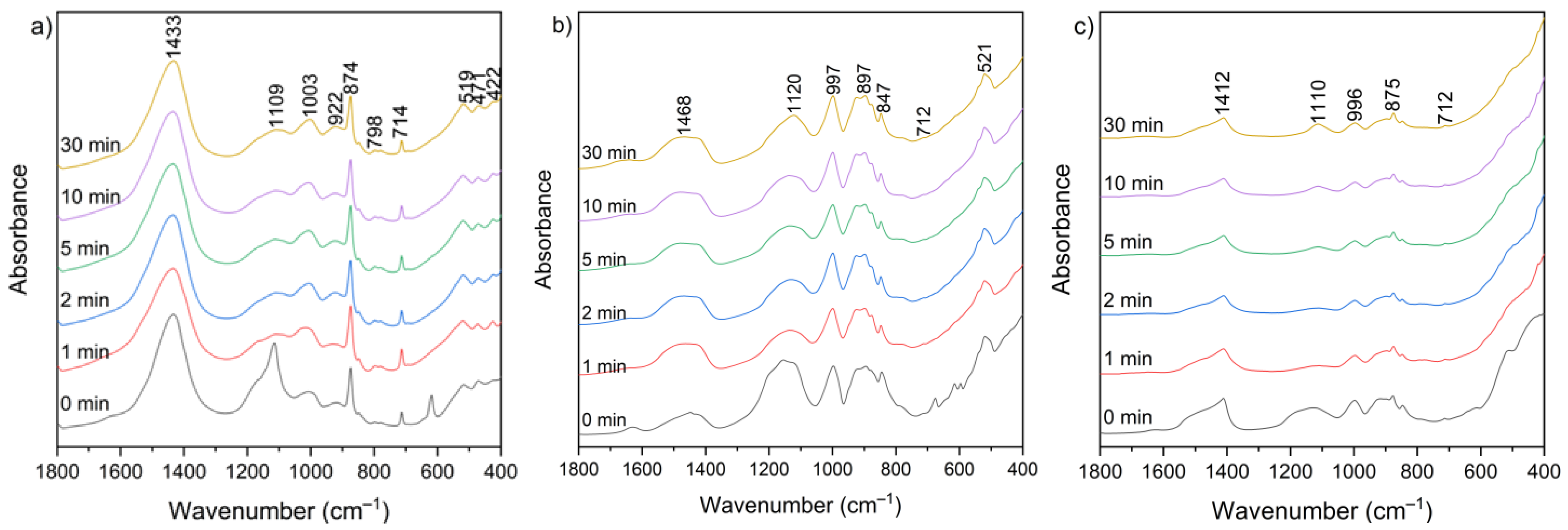 Materials 18 04668 g010 Materials 18 04668 g010
