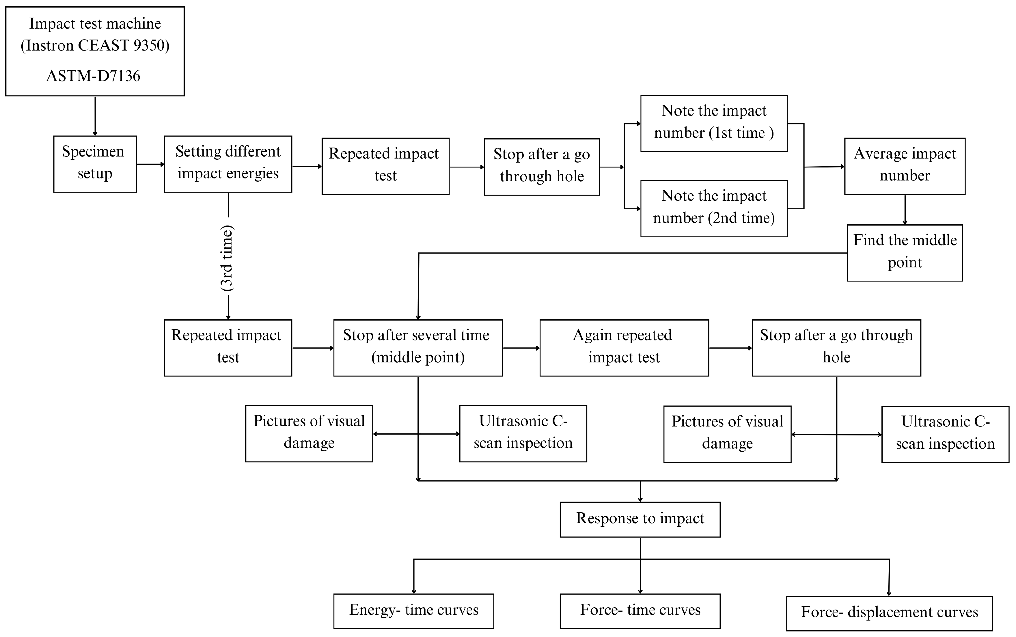 Materials 18 04774 g002 Materials 18 04774 g002