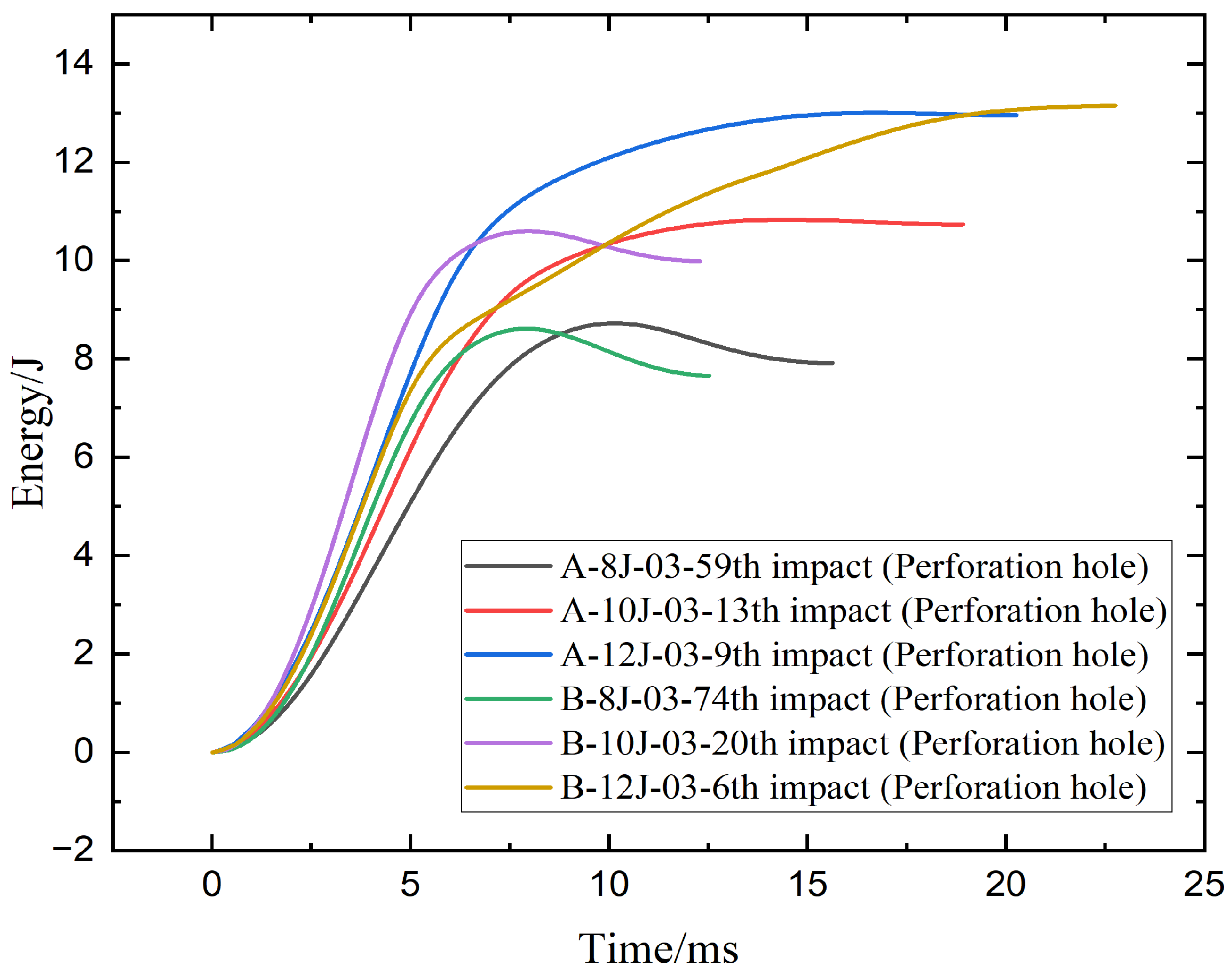 Materials 18 04774 g005 Materials 18 04774 g005