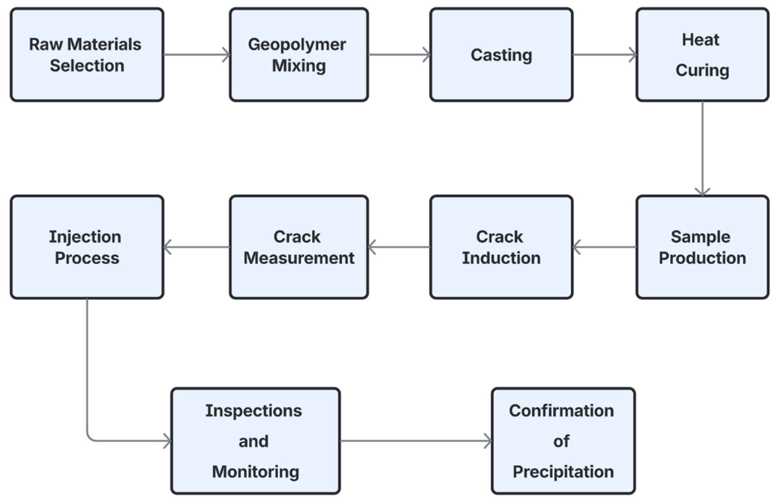 Materials 18 04795 g001 Materials 18 04795 g001