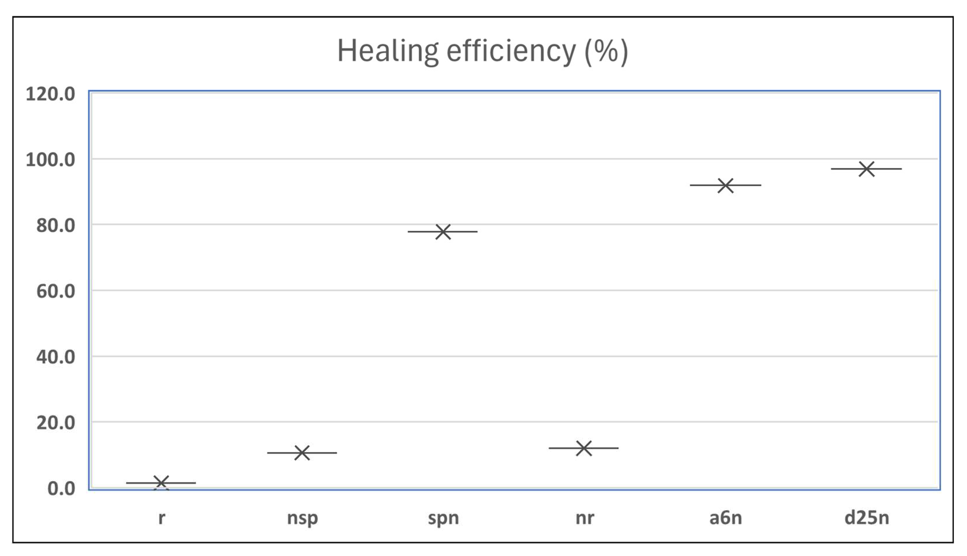 Materials 18 04795 g012 Materials 18 04795 g012