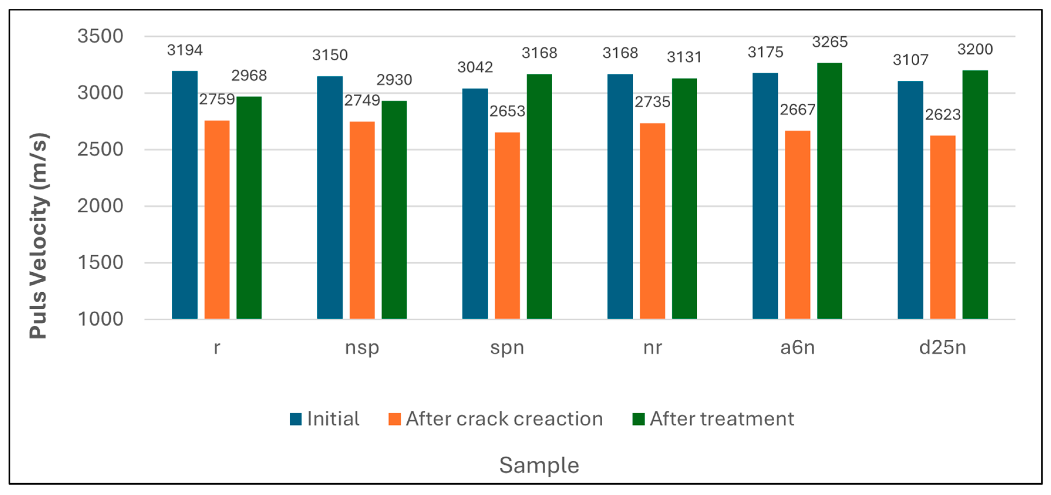 Materials 18 04795 g013 Materials 18 04795 g013