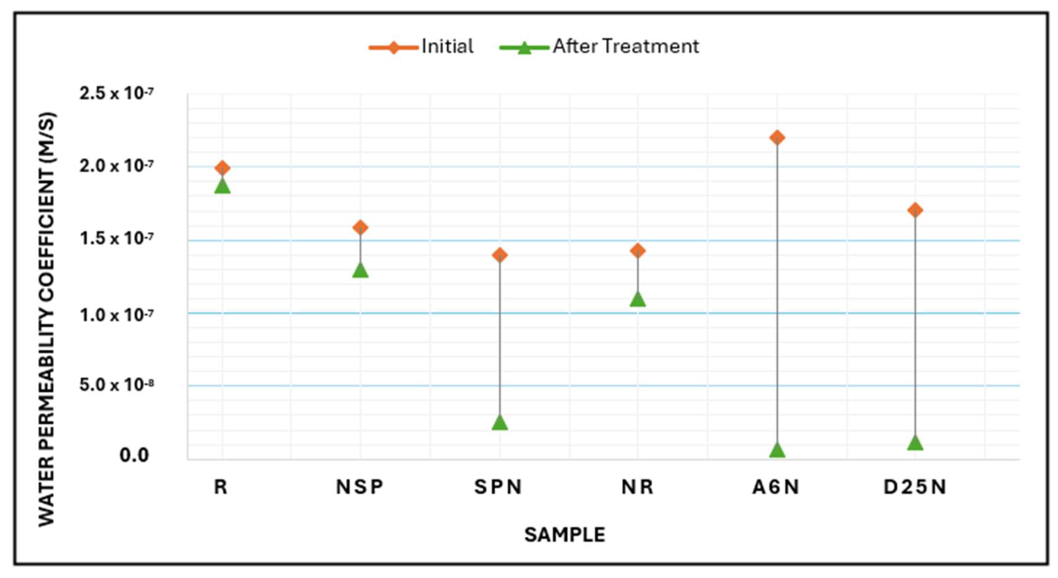 Materials 18 04795 g015 Materials 18 04795 g015