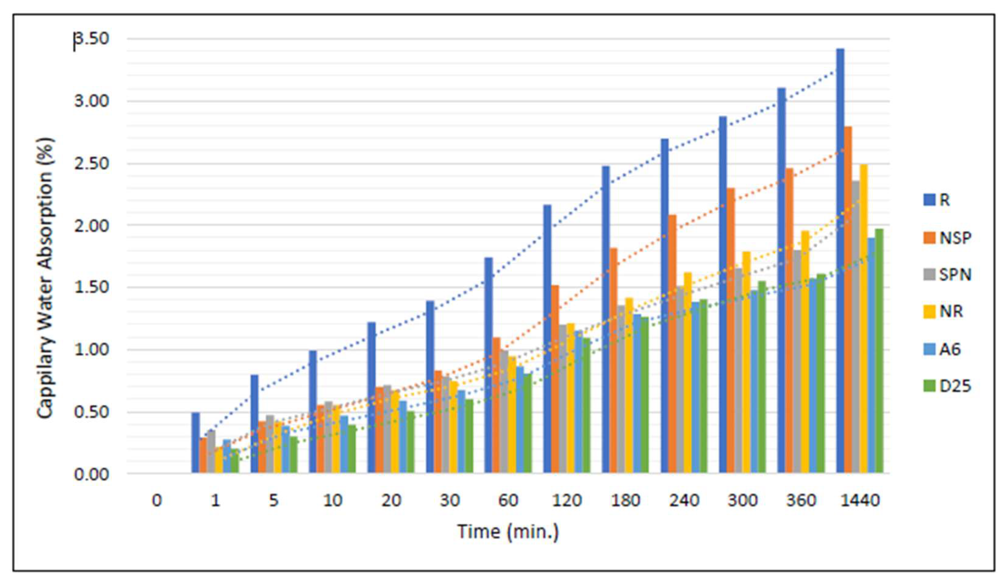 Materials 18 04795 g018 Materials 18 04795 g018
