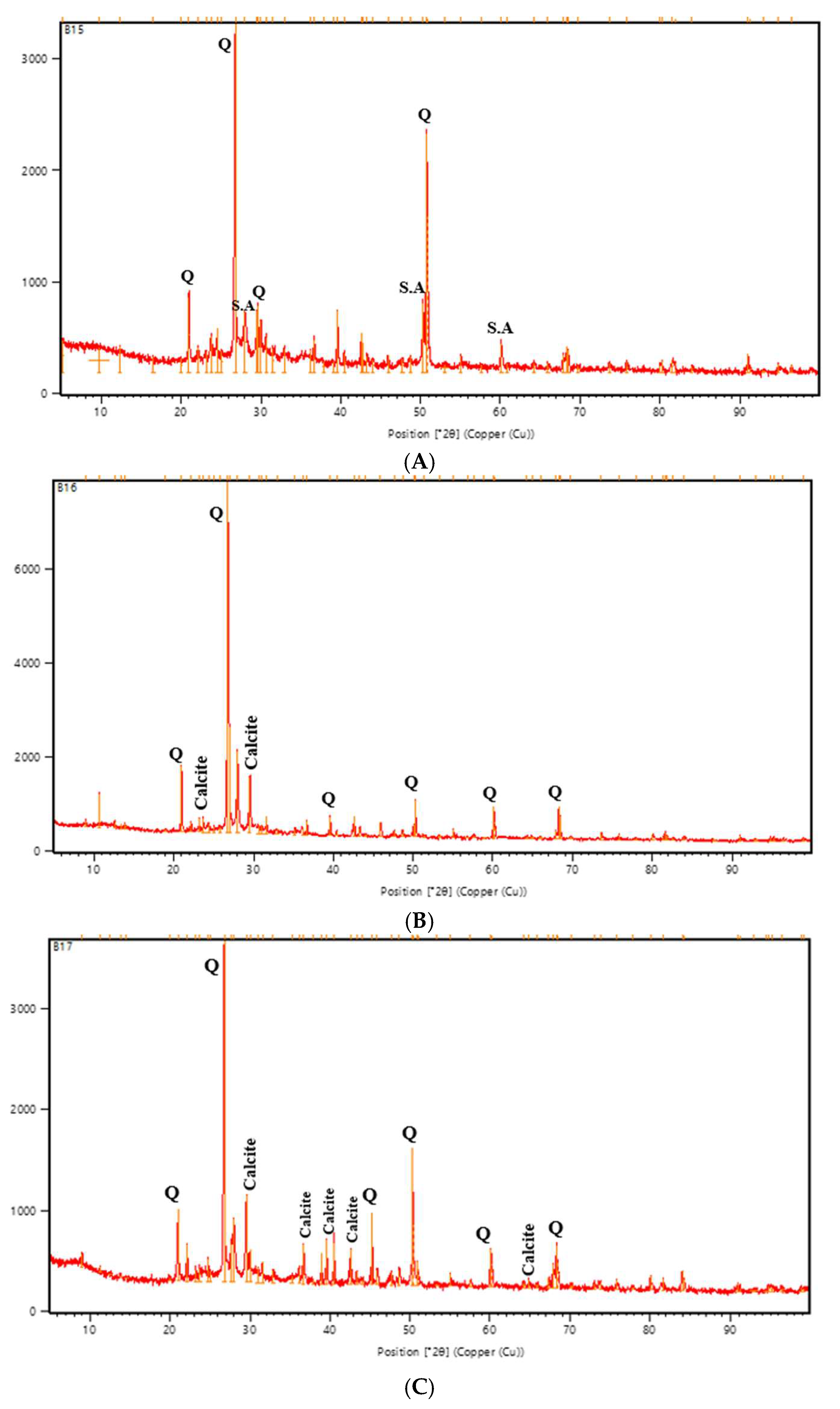 Materials 18 04795 g021a Materials 18 04795 g021a