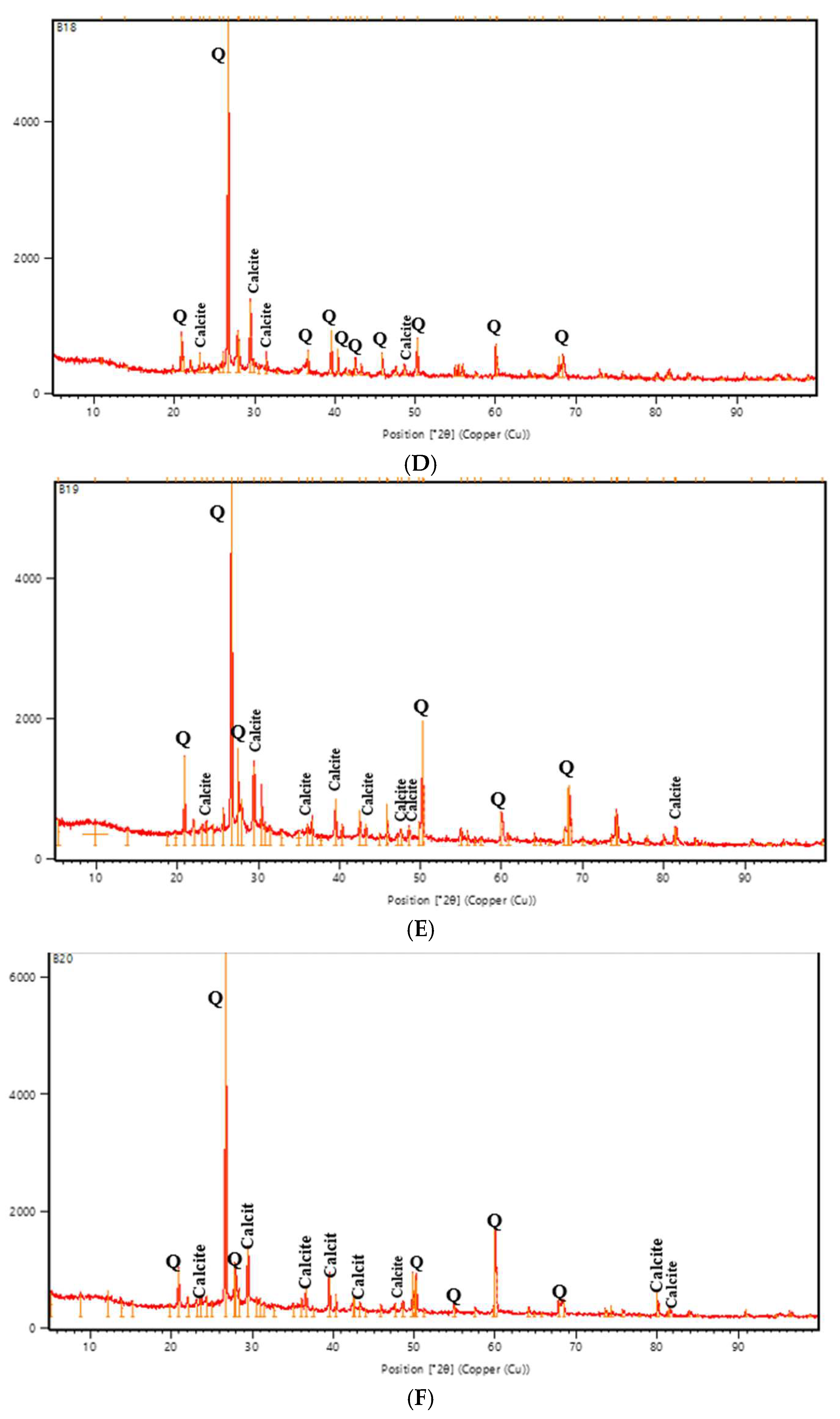 Materials 18 04795 g021b Materials 18 04795 g021b