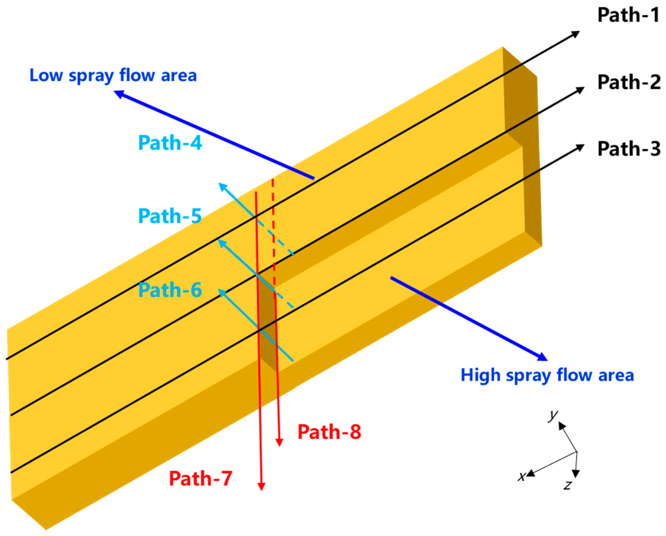 Materials 18 04802 g005 Materials 18 04802 g005