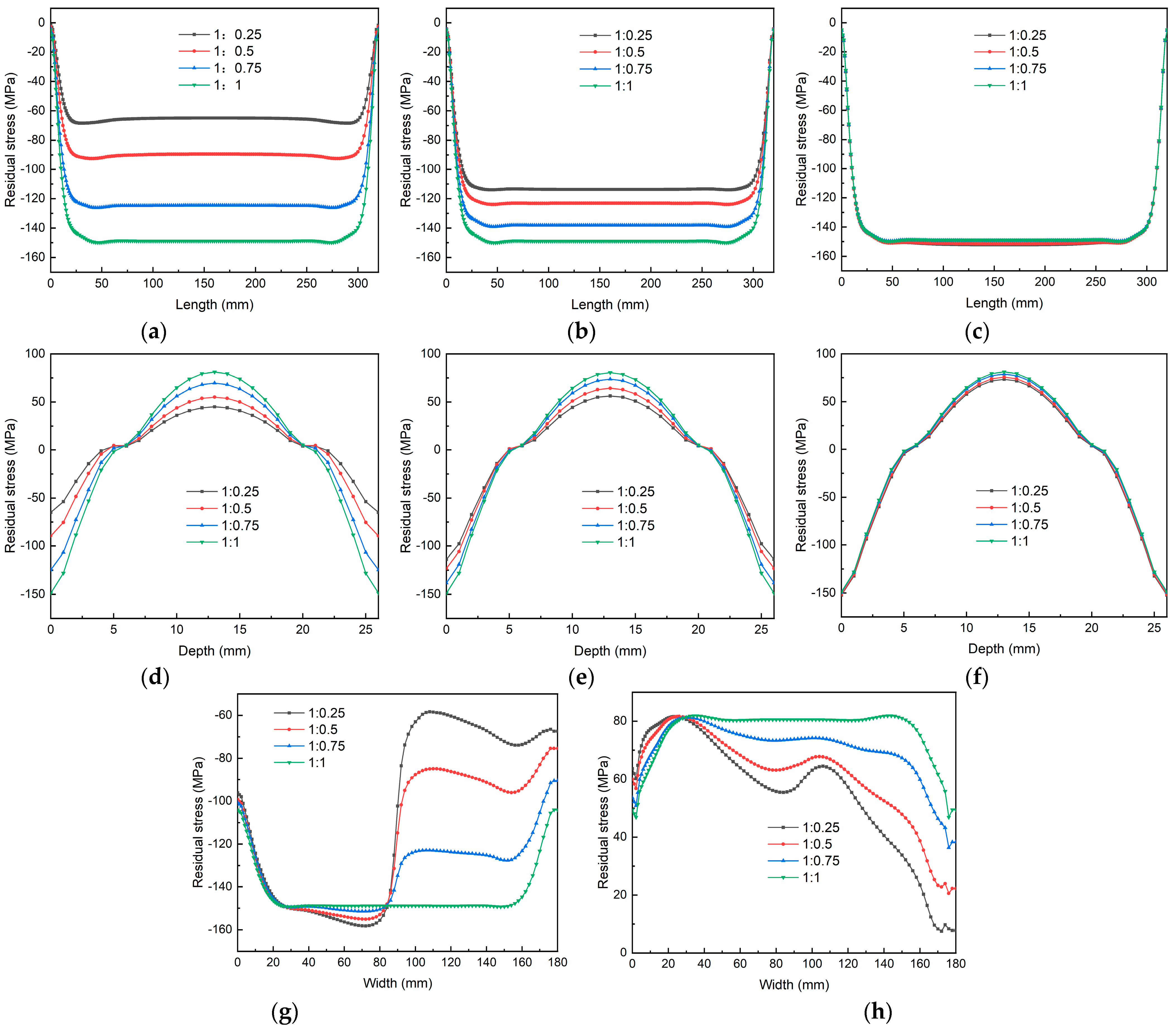 Materials 18 04802 g006 Materials 18 04802 g006