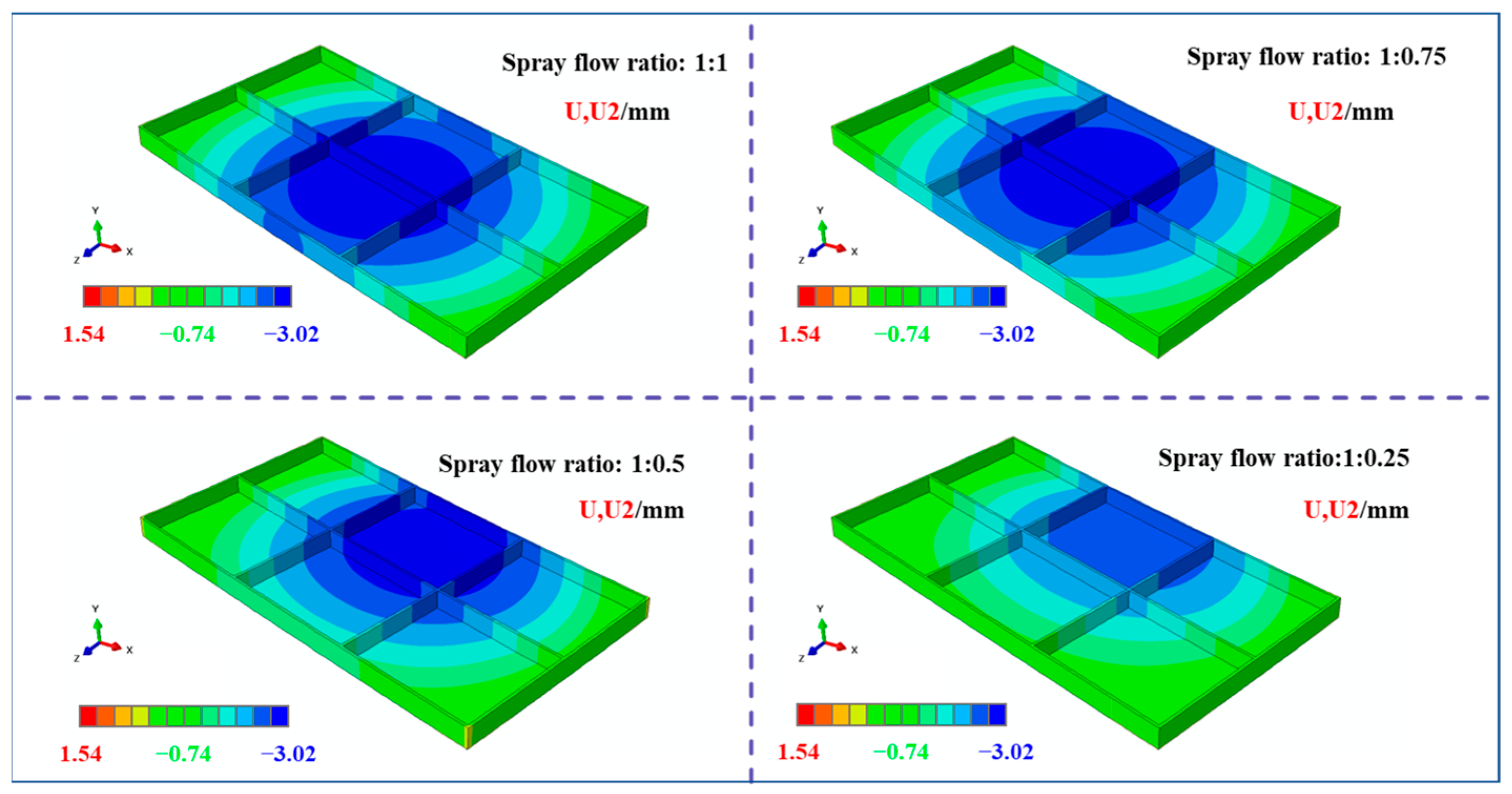 Materials 18 04802 g010 Materials 18 04802 g010
