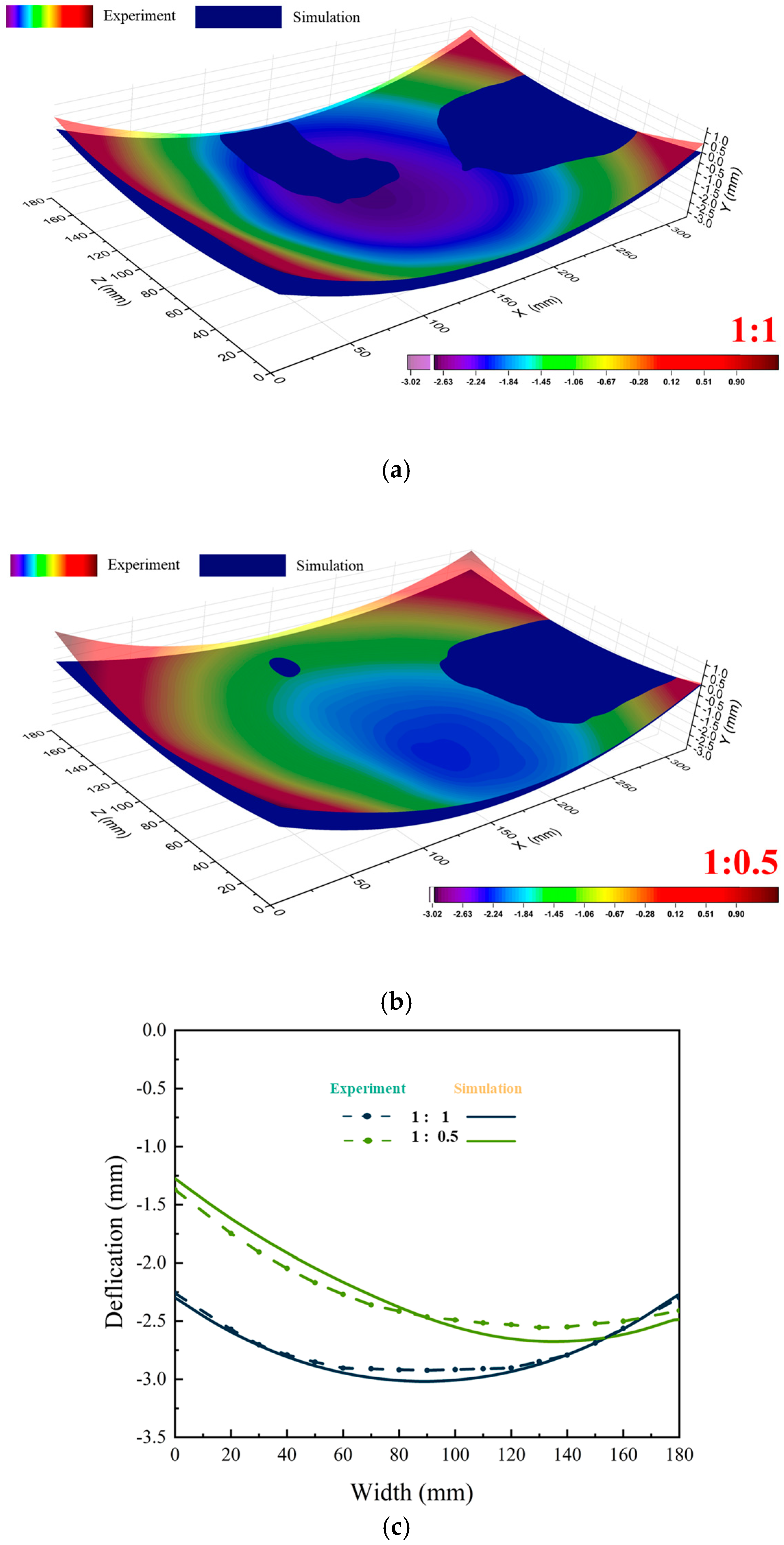 Materials 18 04802 g012 Materials 18 04802 g012