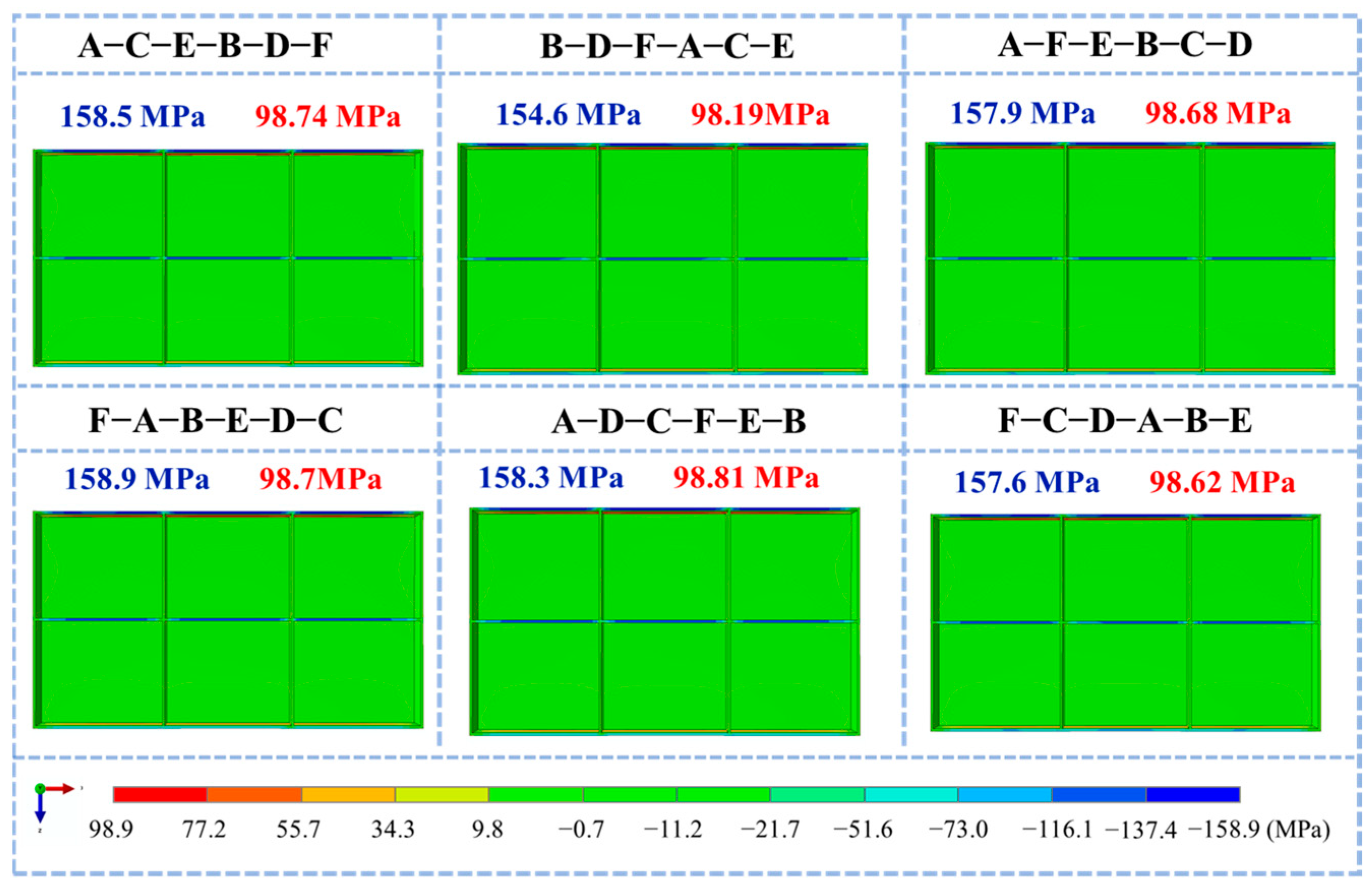 Materials 18 04802 g014 Materials 18 04802 g014