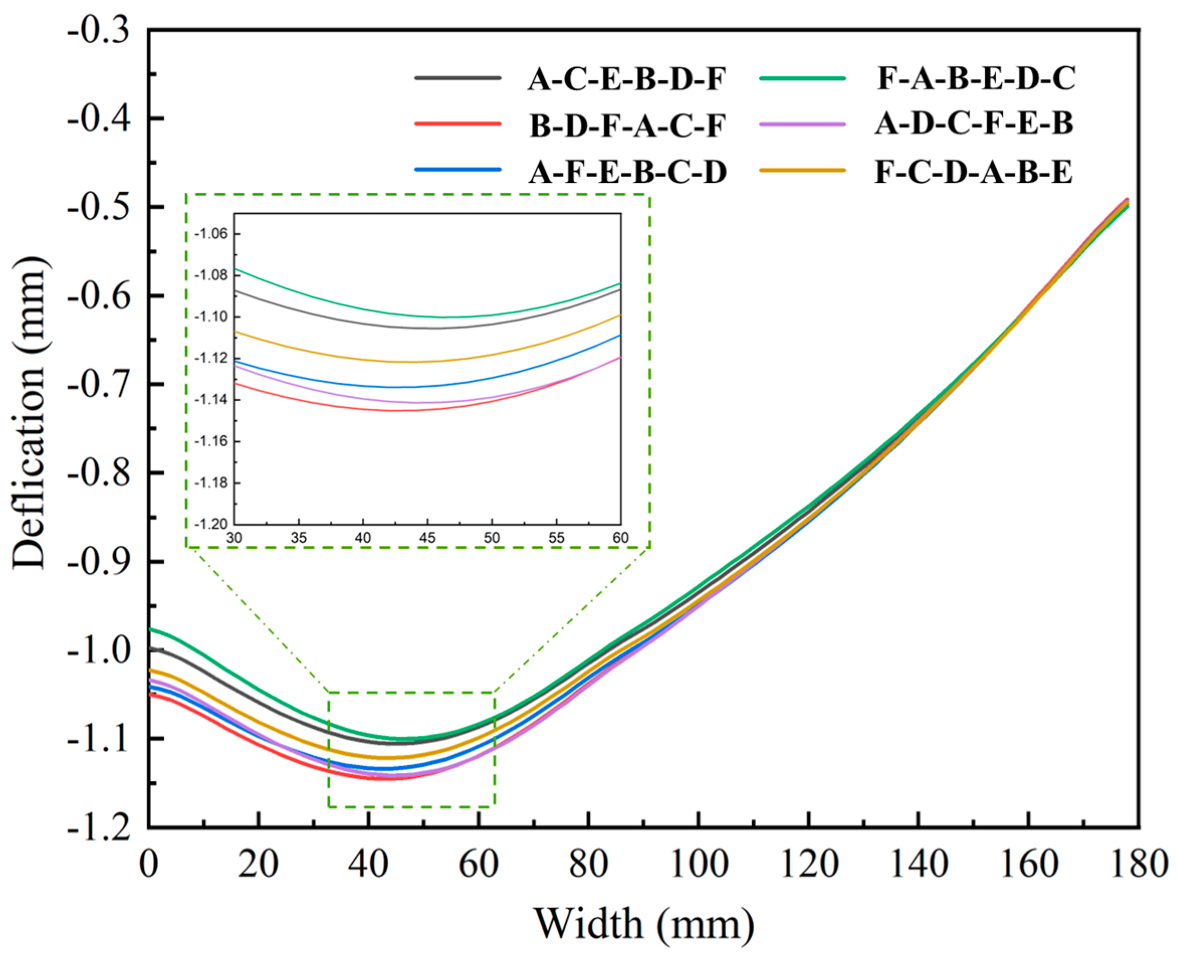 Materials 18 04802 g016 Materials 18 04802 g016