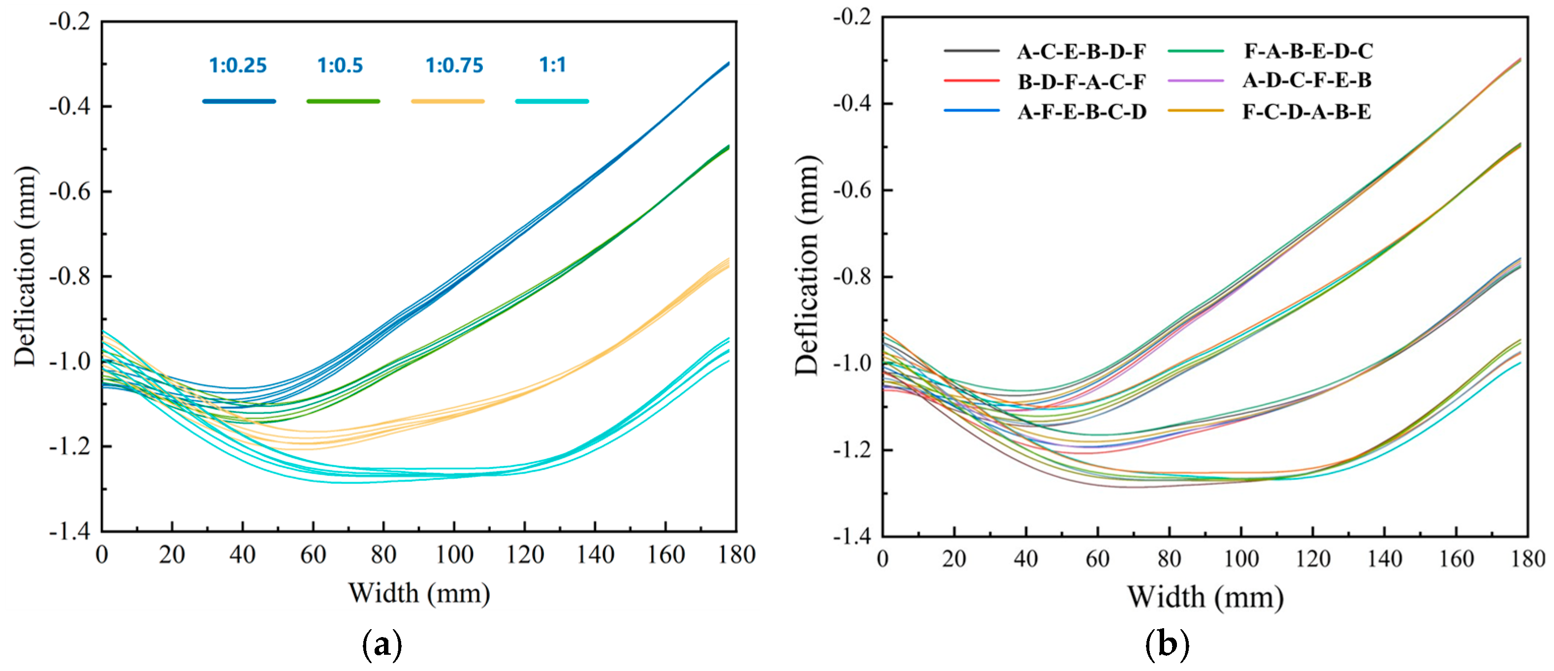 Materials 18 04802 g017 Materials 18 04802 g017