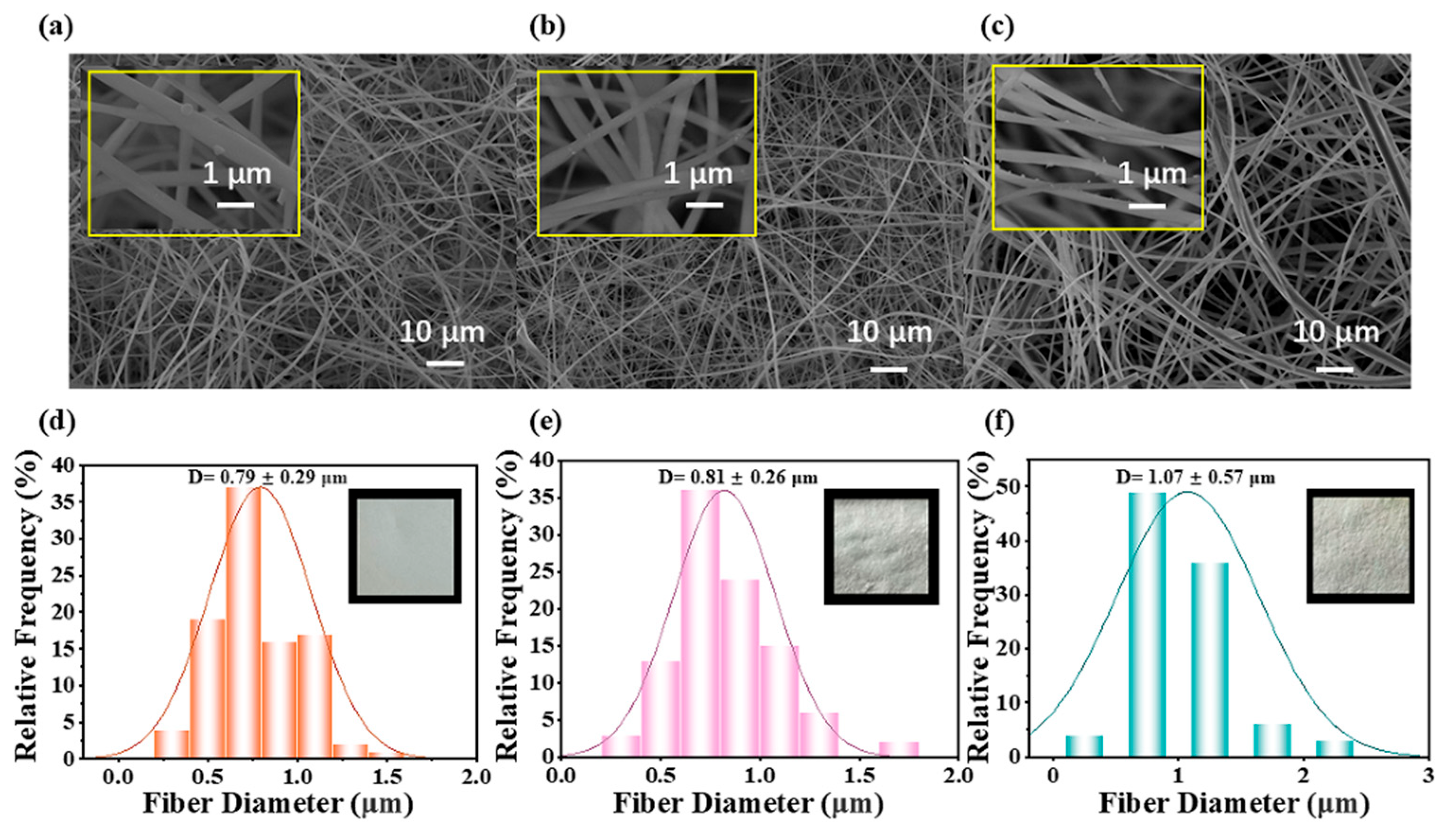 Materials 18 04828 g003 Materials 18 04828 g003
