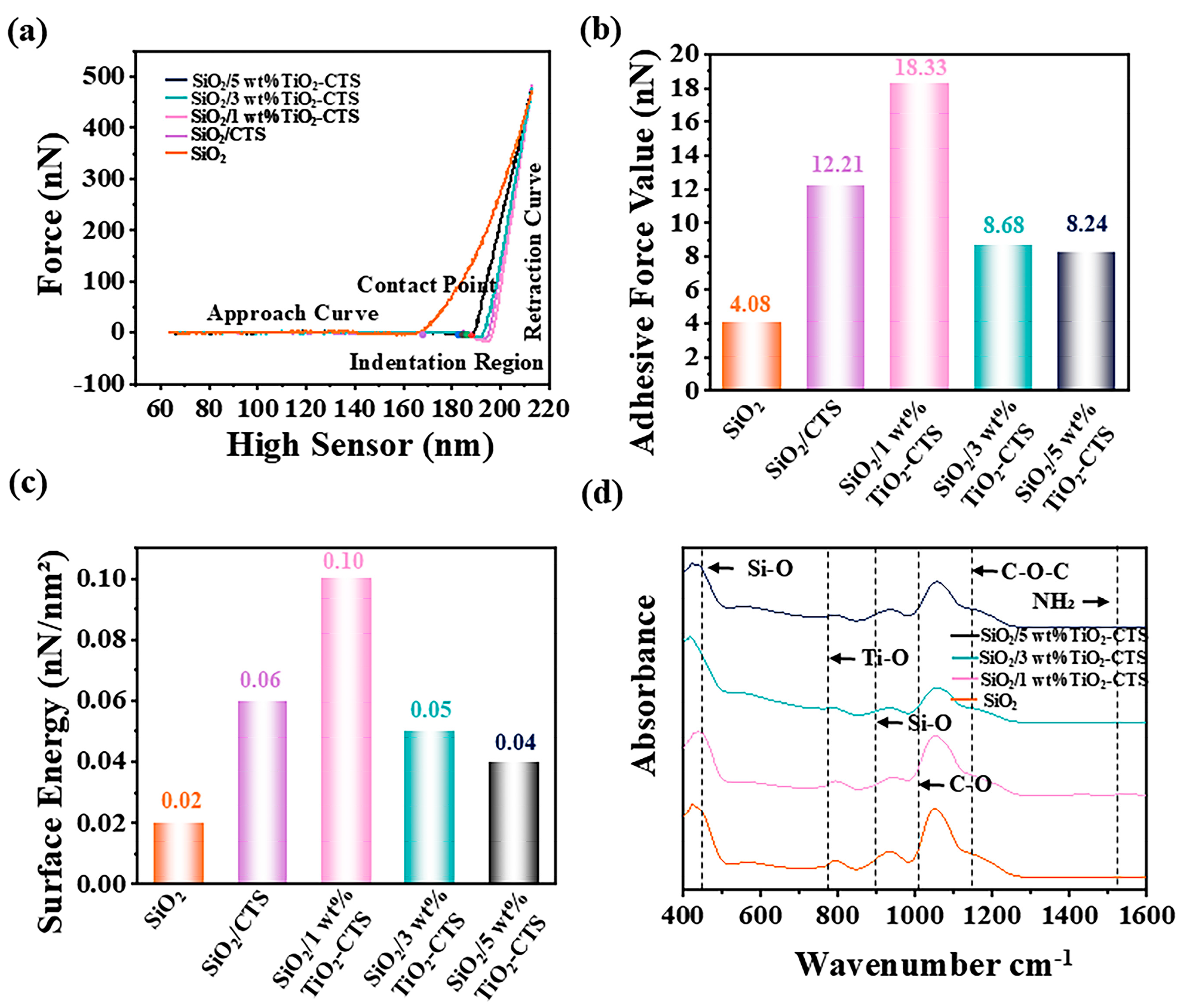 Materials 18 04828 g004 Materials 18 04828 g004