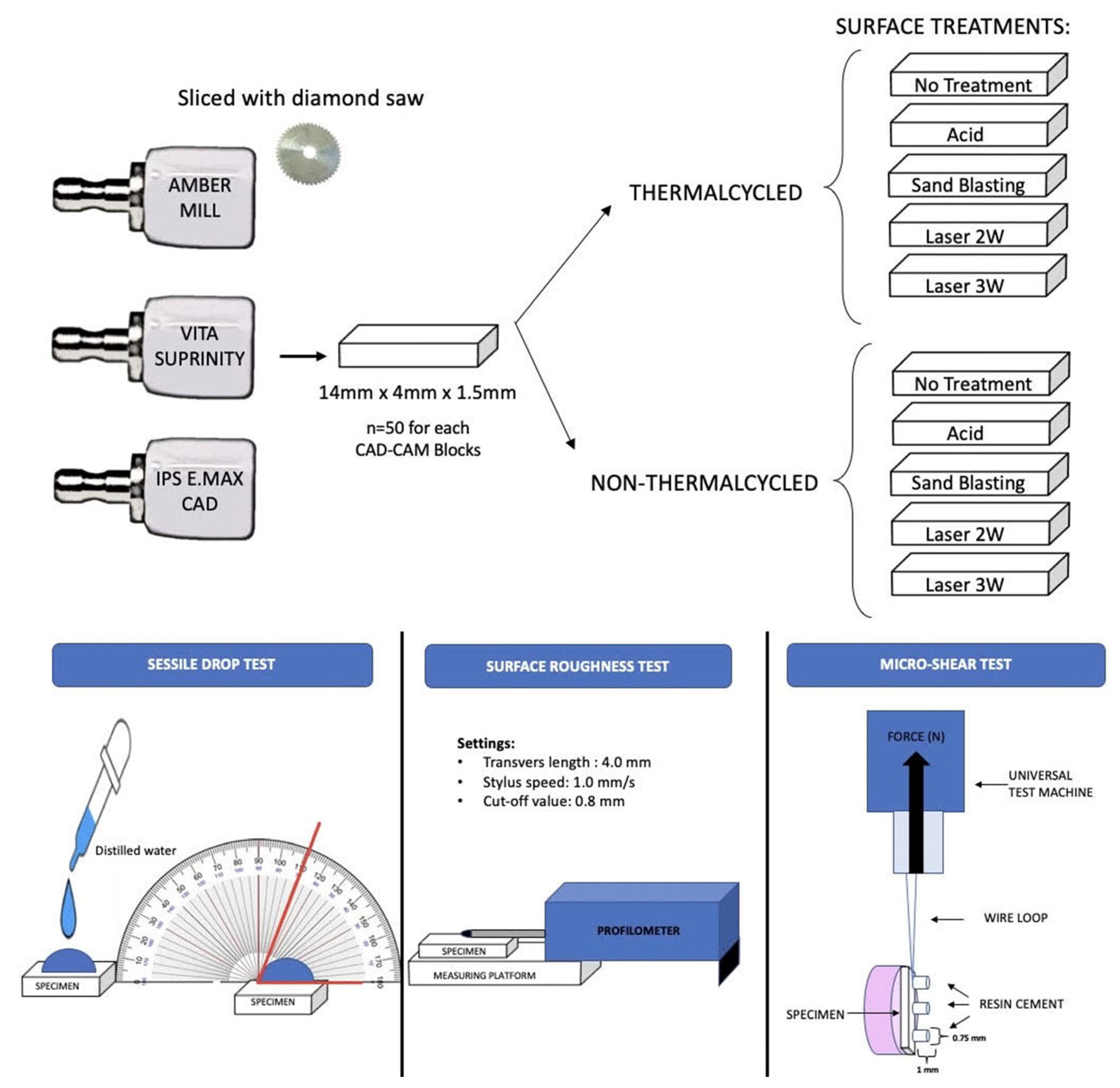 Materials 18 04831 g001 Materials 18 04831 g001