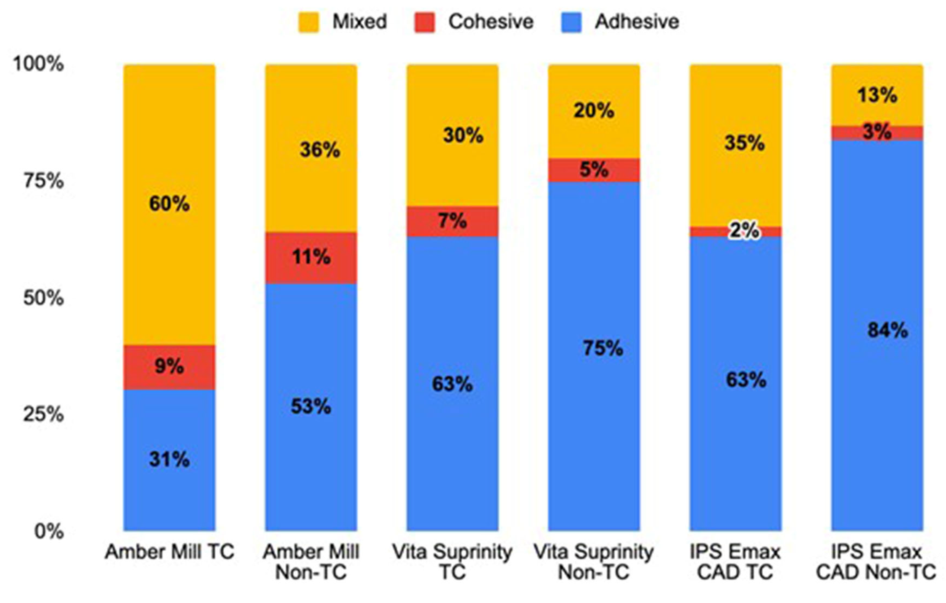 Materials 18 04831 g002 Materials 18 04831 g002