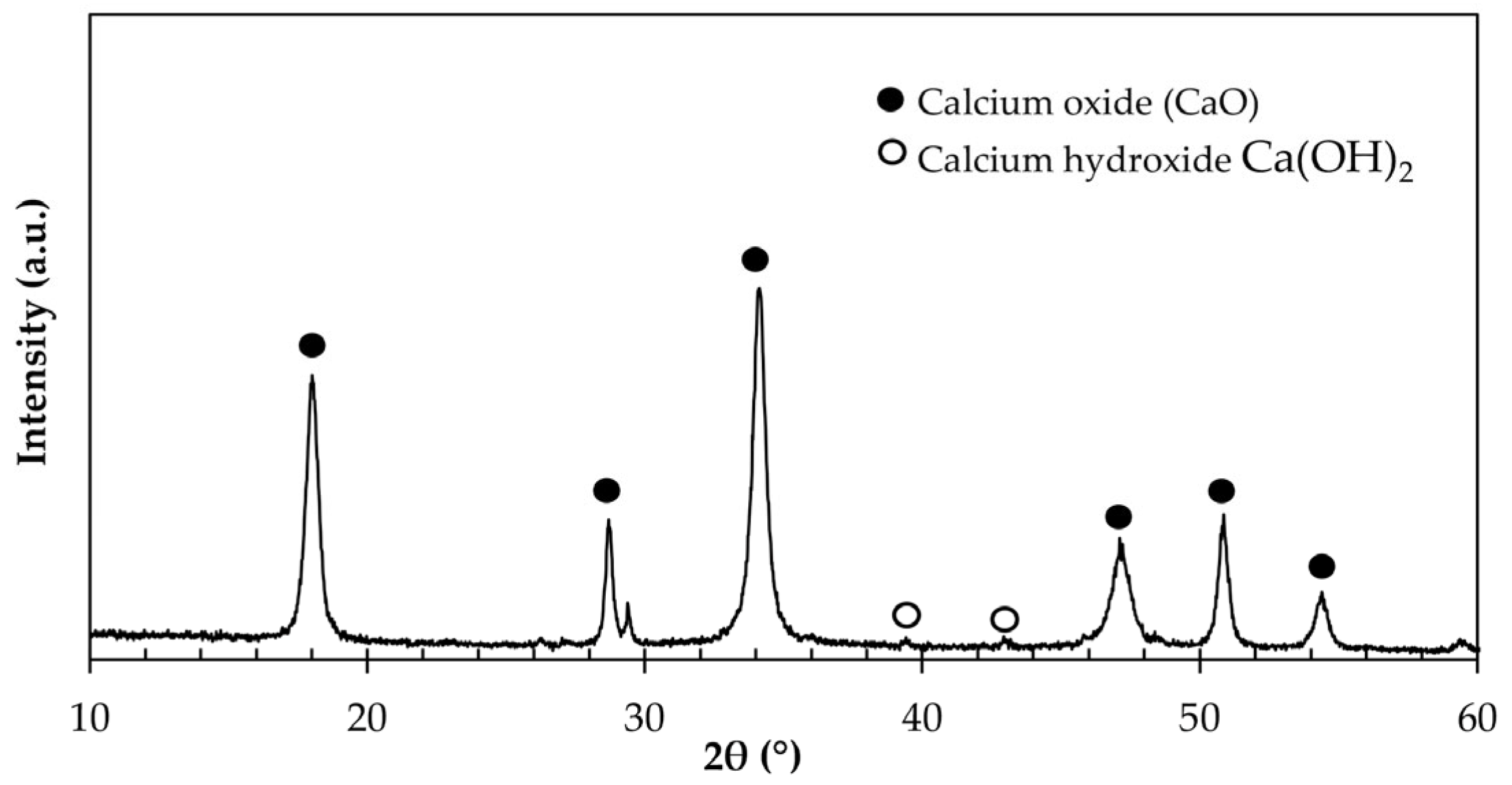 Materials 18 04854 g004 Materials 18 04854 g004