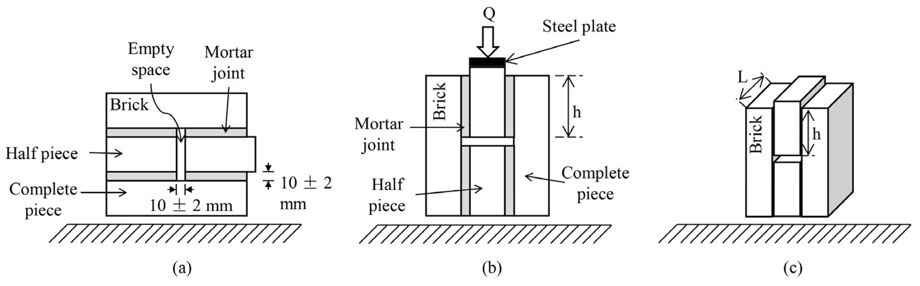Materials 18 04854 g006 Materials 18 04854 g006