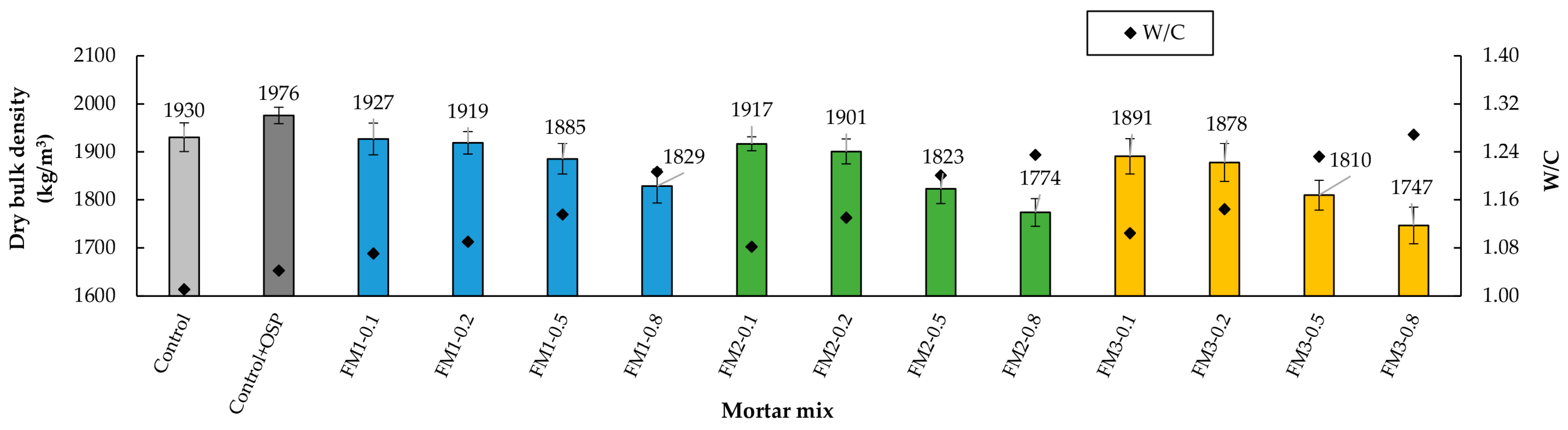 Materials 18 04854 g008 Materials 18 04854 g008