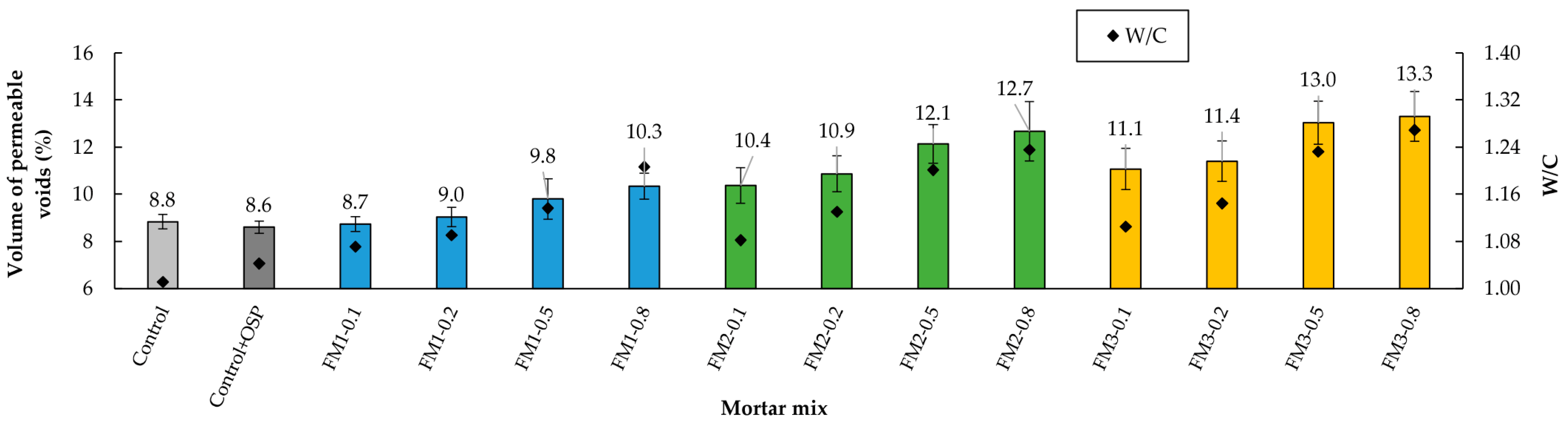 Materials 18 04854 g009 Materials 18 04854 g009