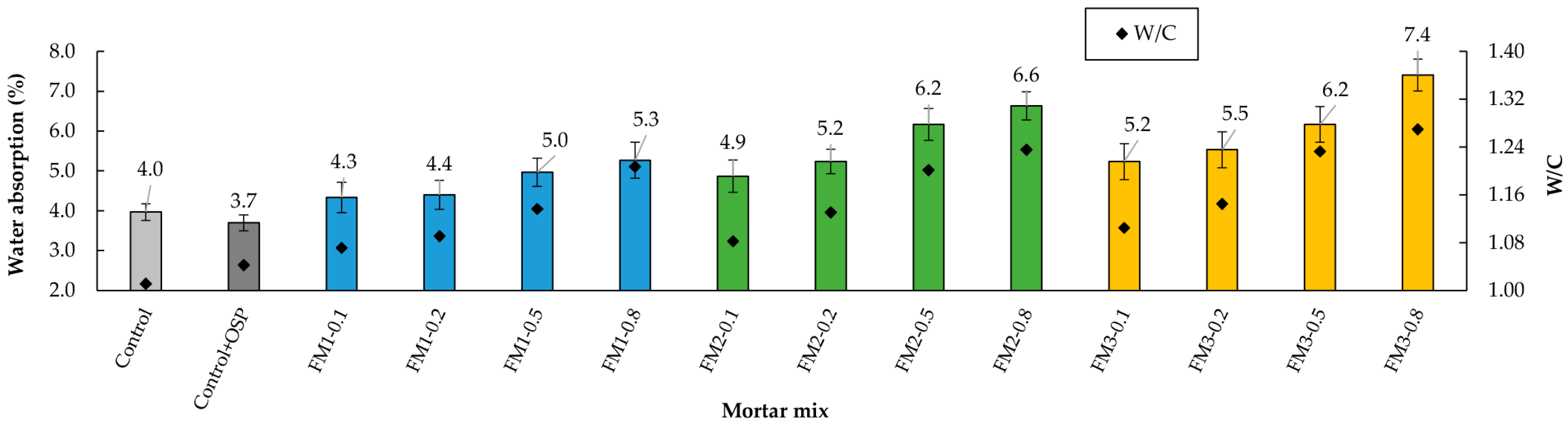 Materials 18 04854 g011 Materials 18 04854 g011