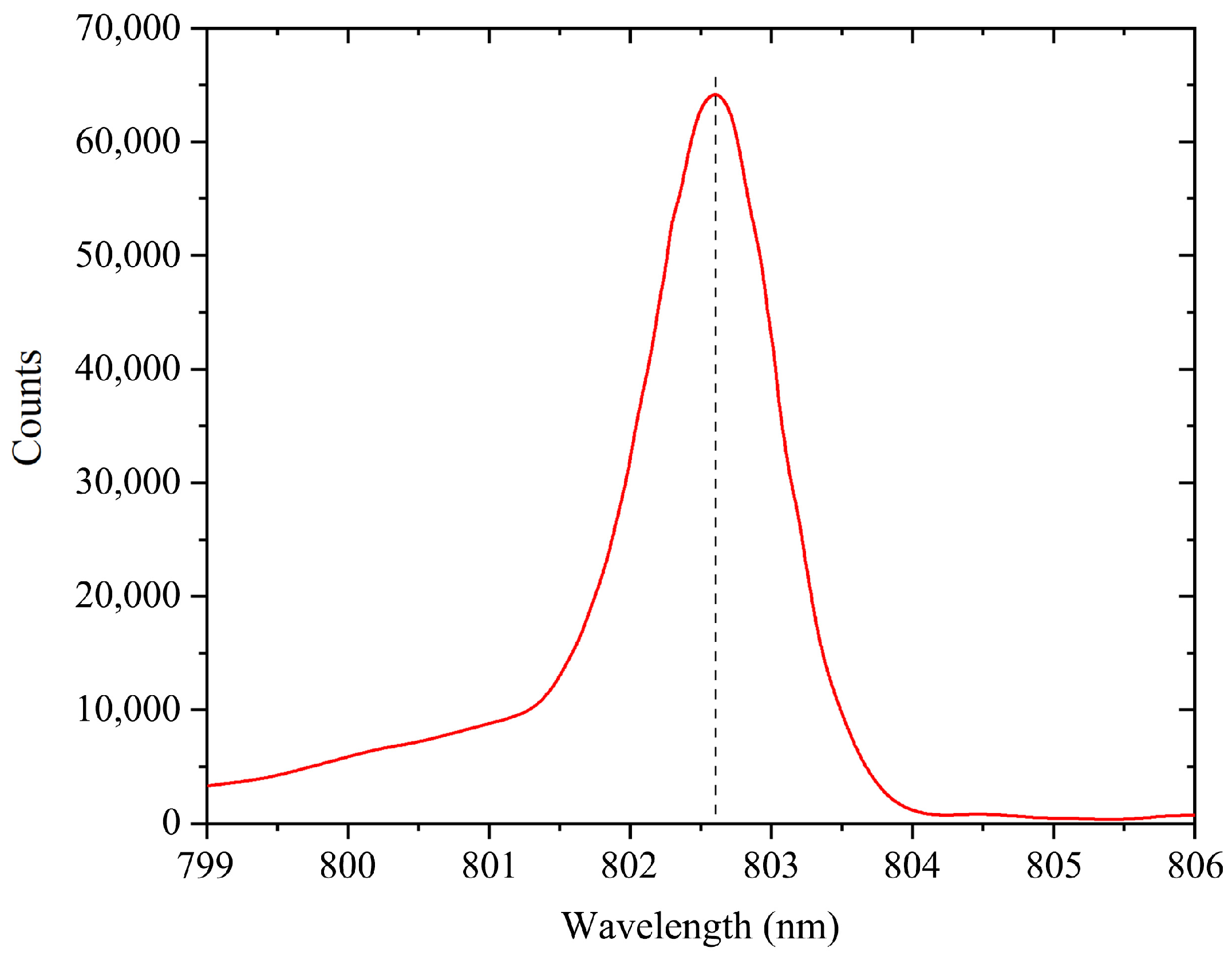 Materials 18 05210 g011 Materials 18 05210 g011