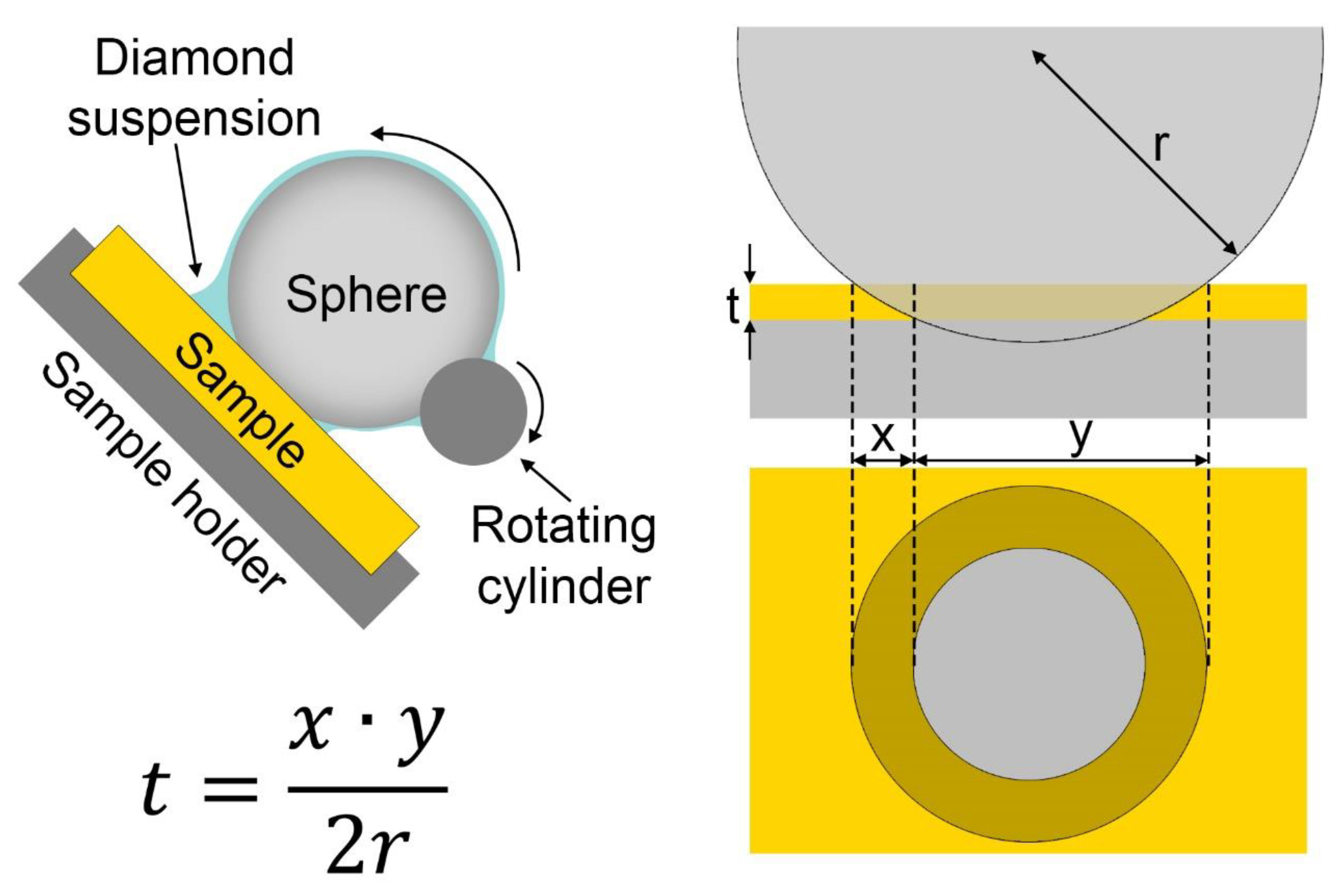 Materproc 02 00012 g004
