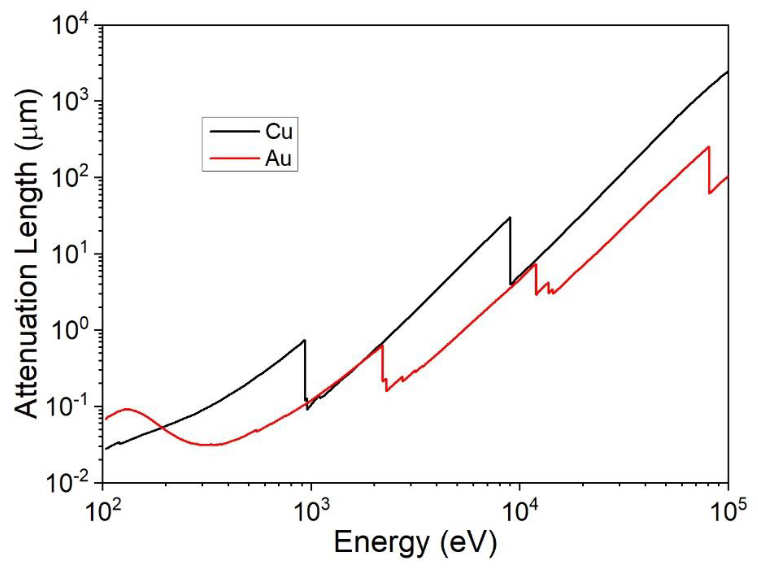 Materproc 02 00012 g008