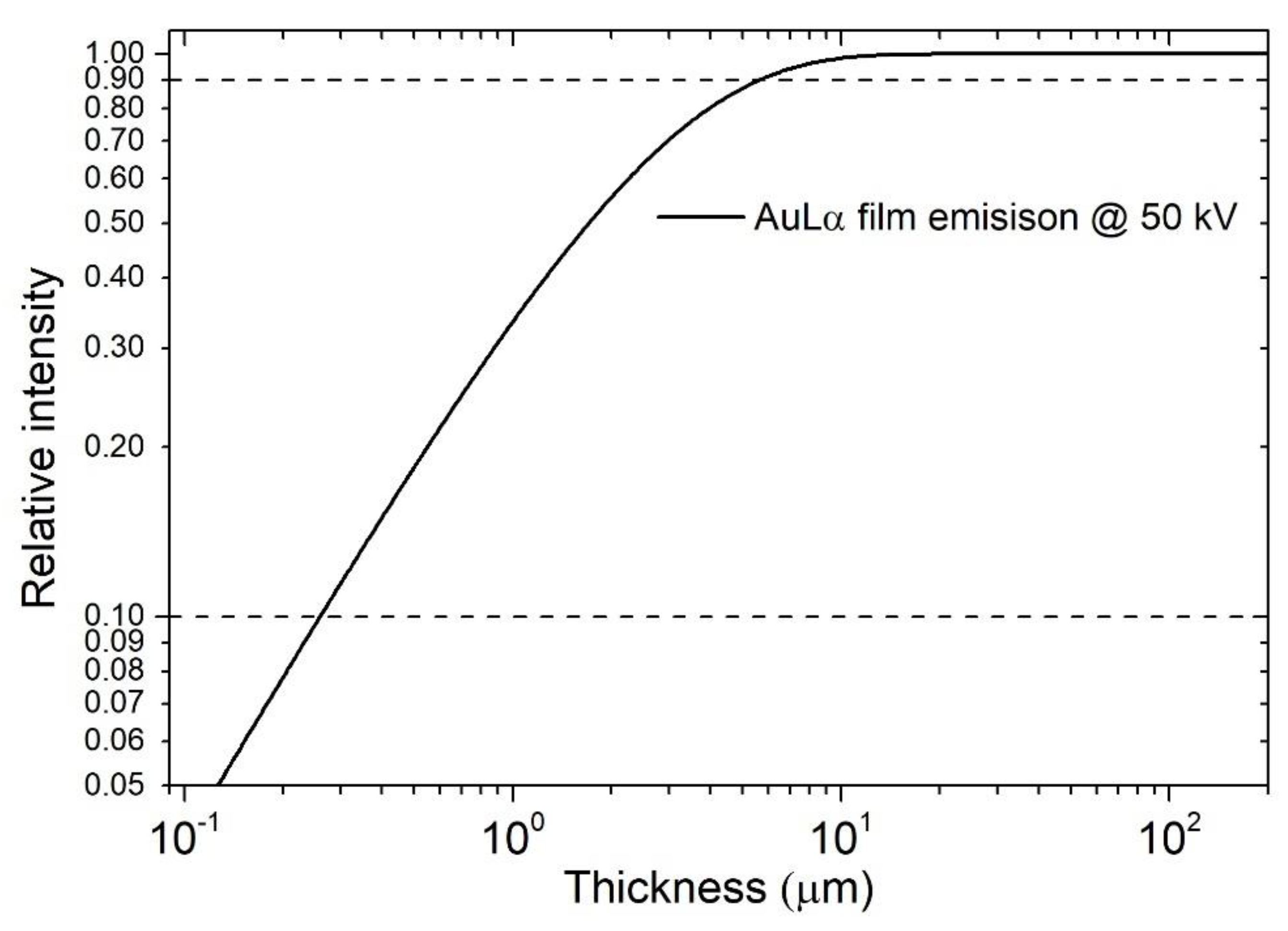 Materproc 02 00012 g009