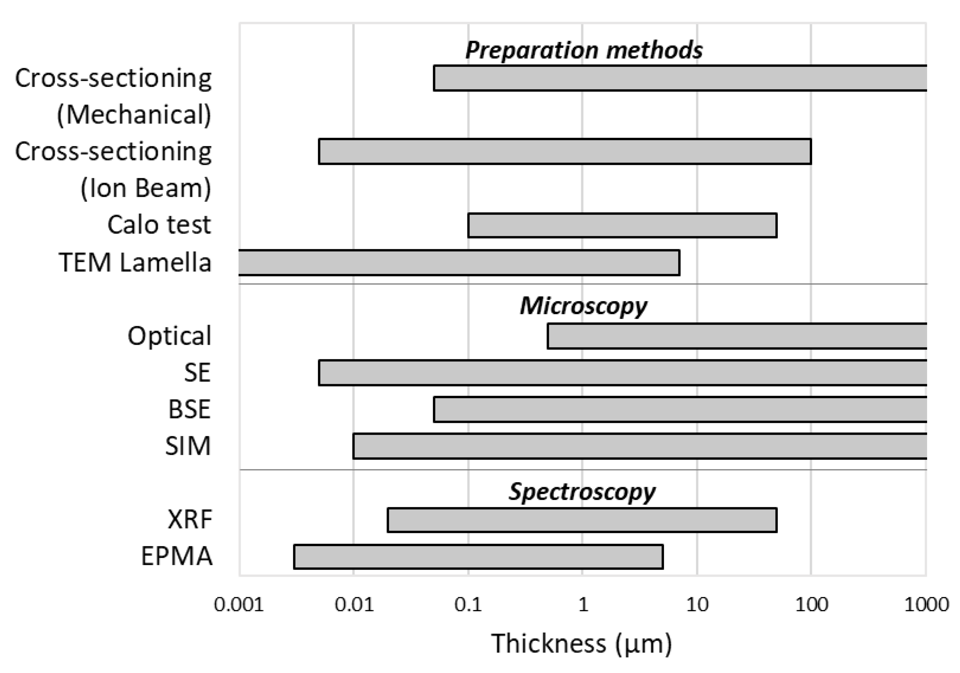 Materproc 02 00012 g012
