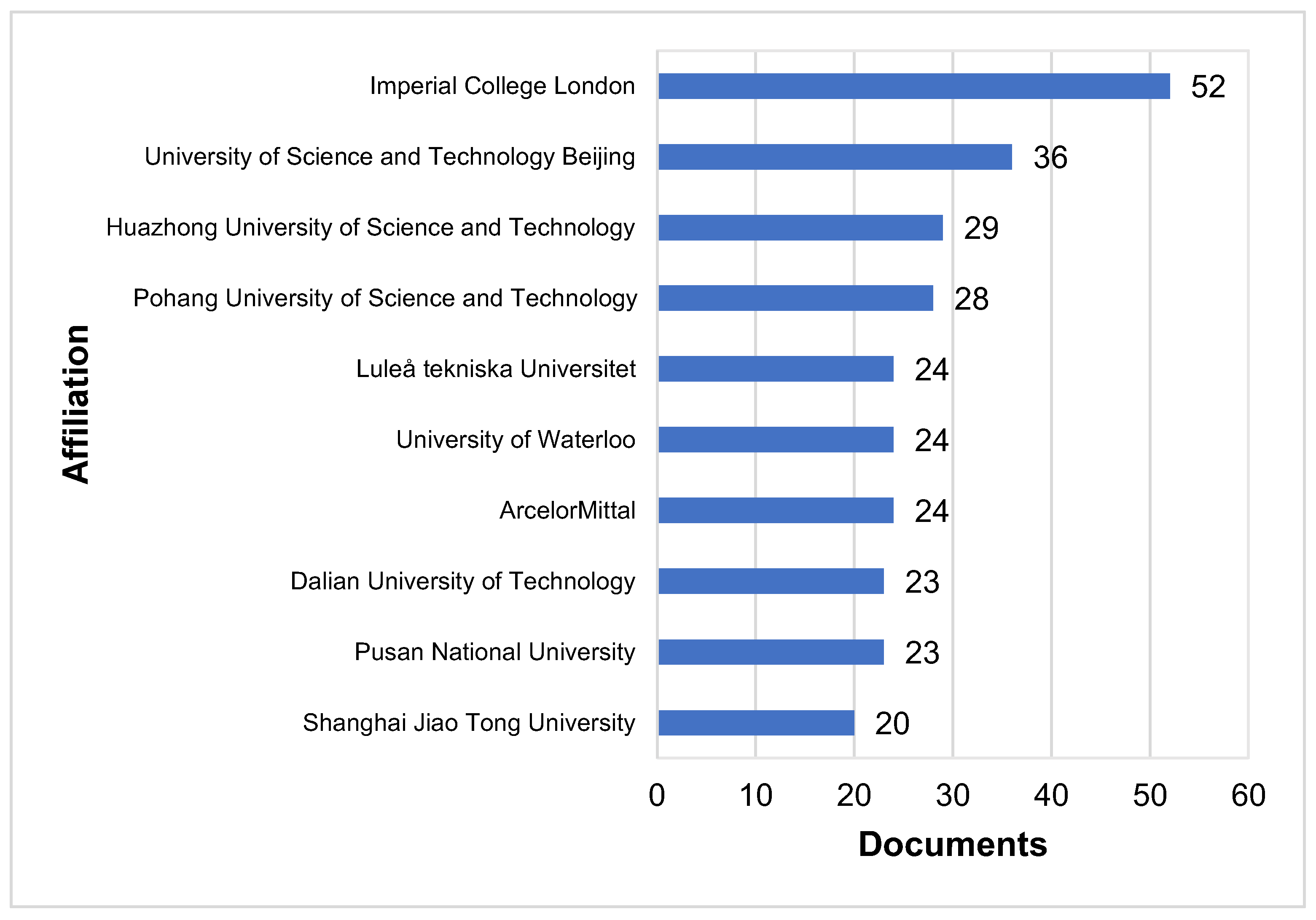 Materproc 03 00026 g006
