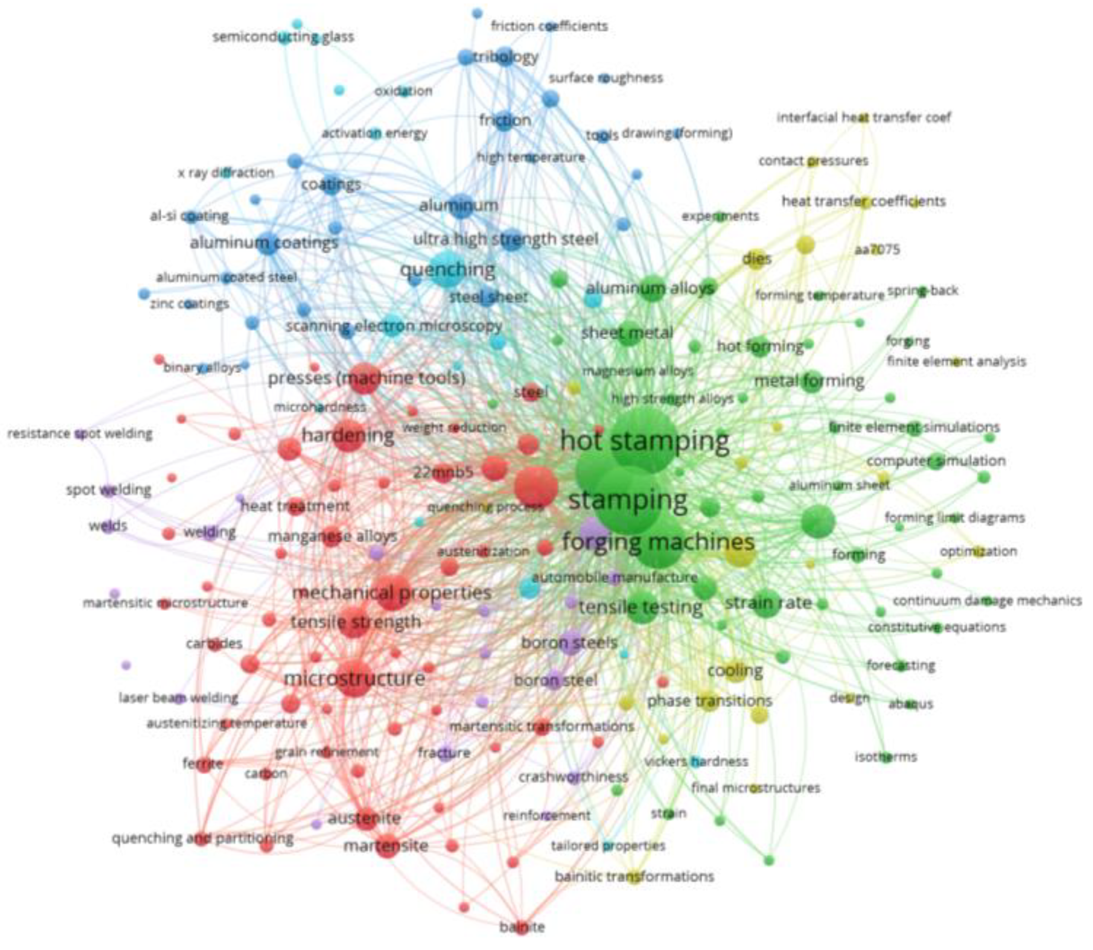 Materproc 03 00026 g012