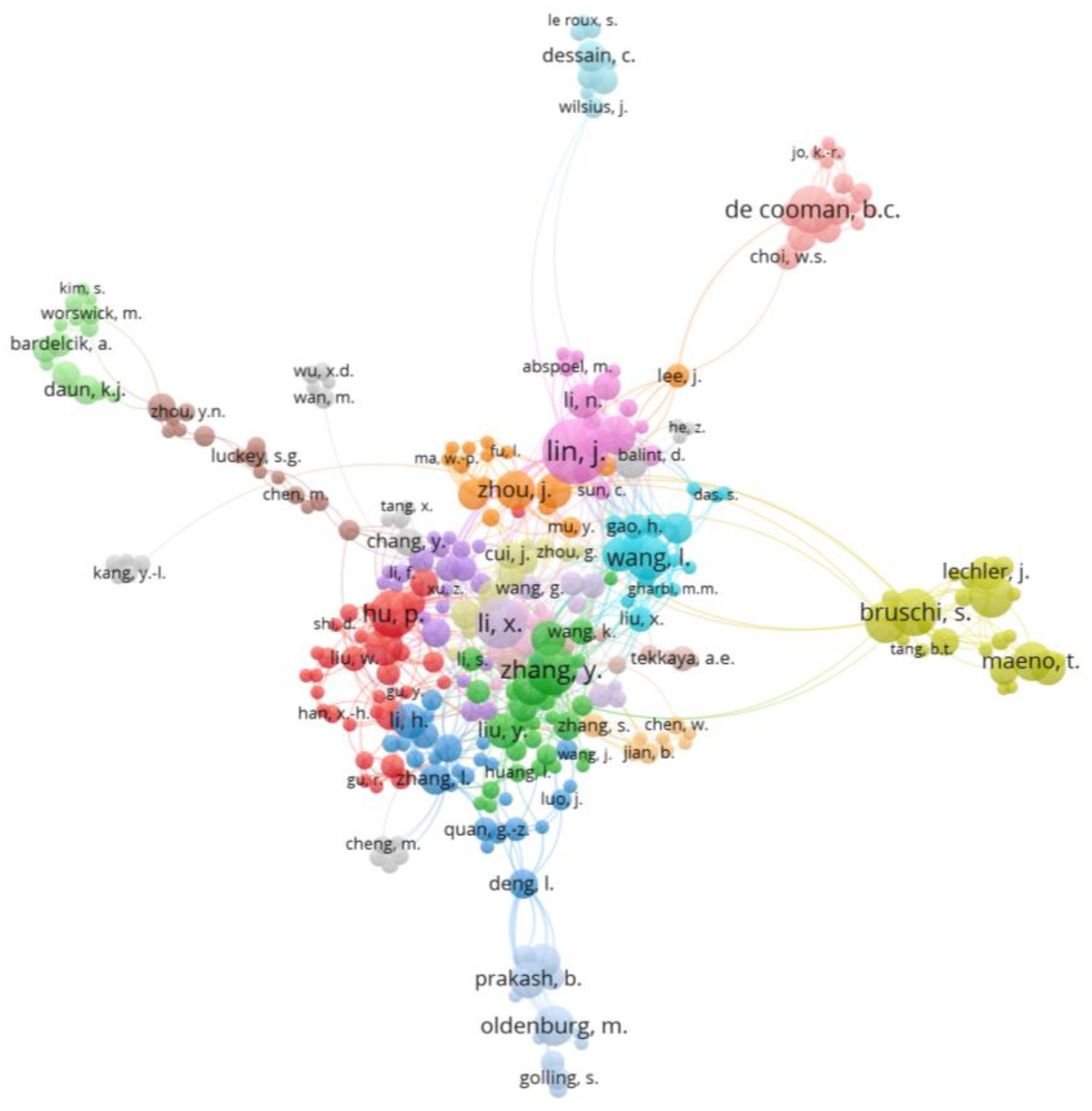 Materproc 03 00026 g013