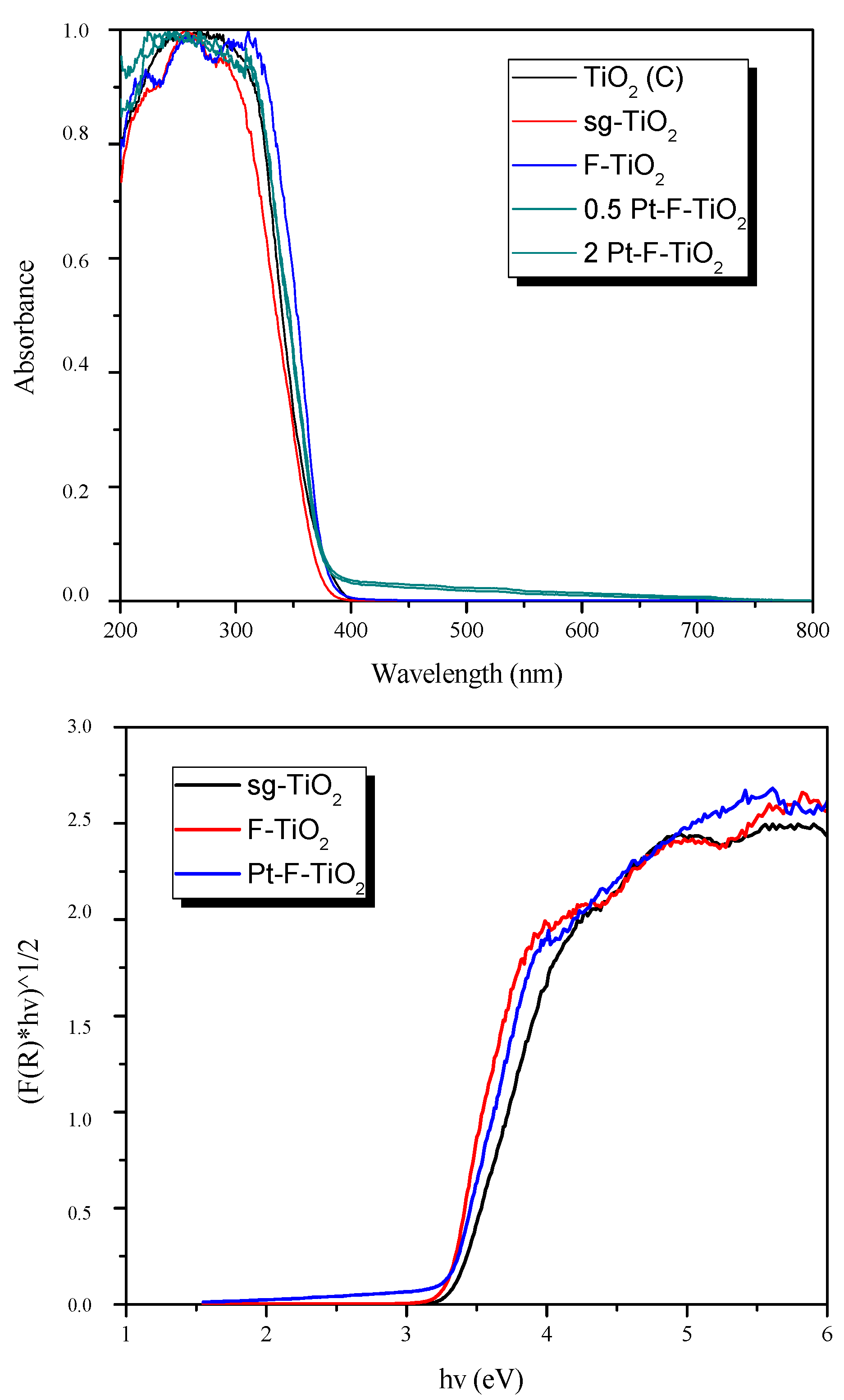 Materproc 04 00037 g003
