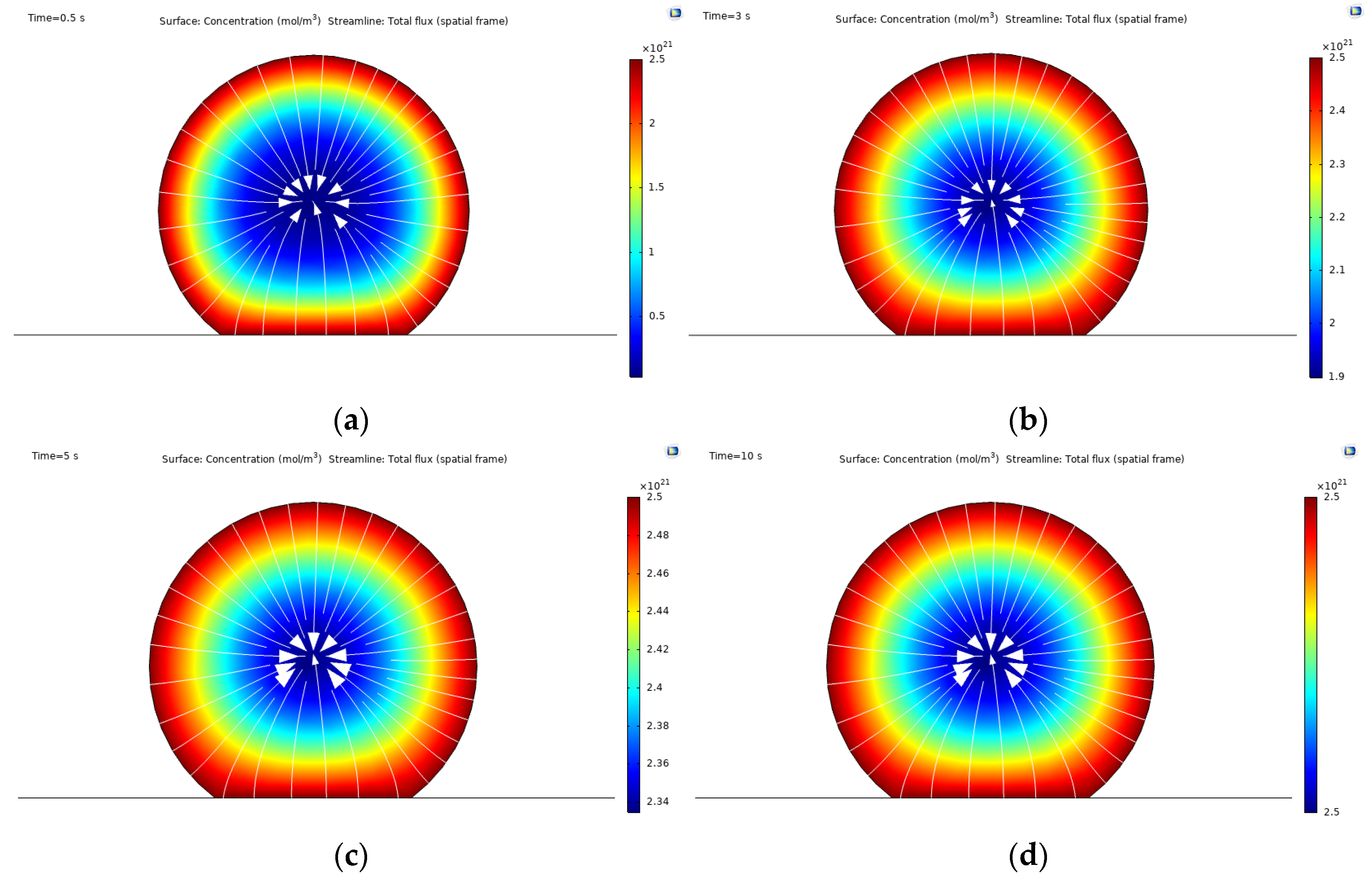 Materproc 04 00074 g003