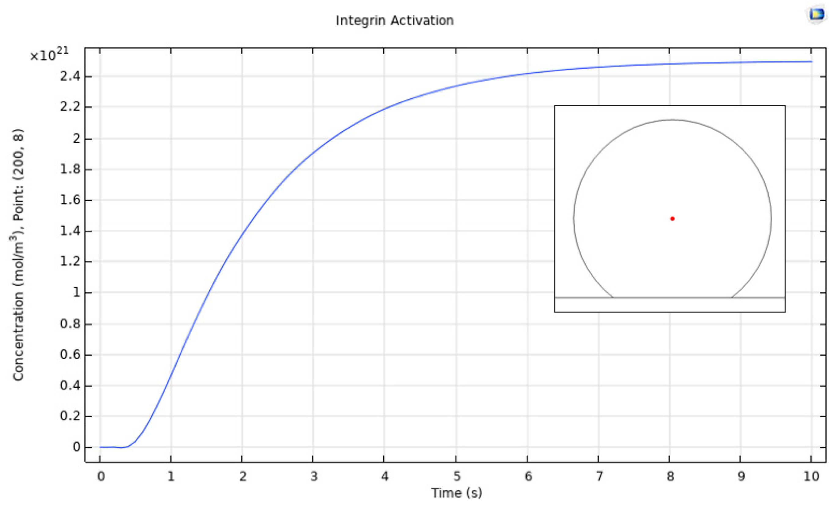 Materproc 04 00074 g004
