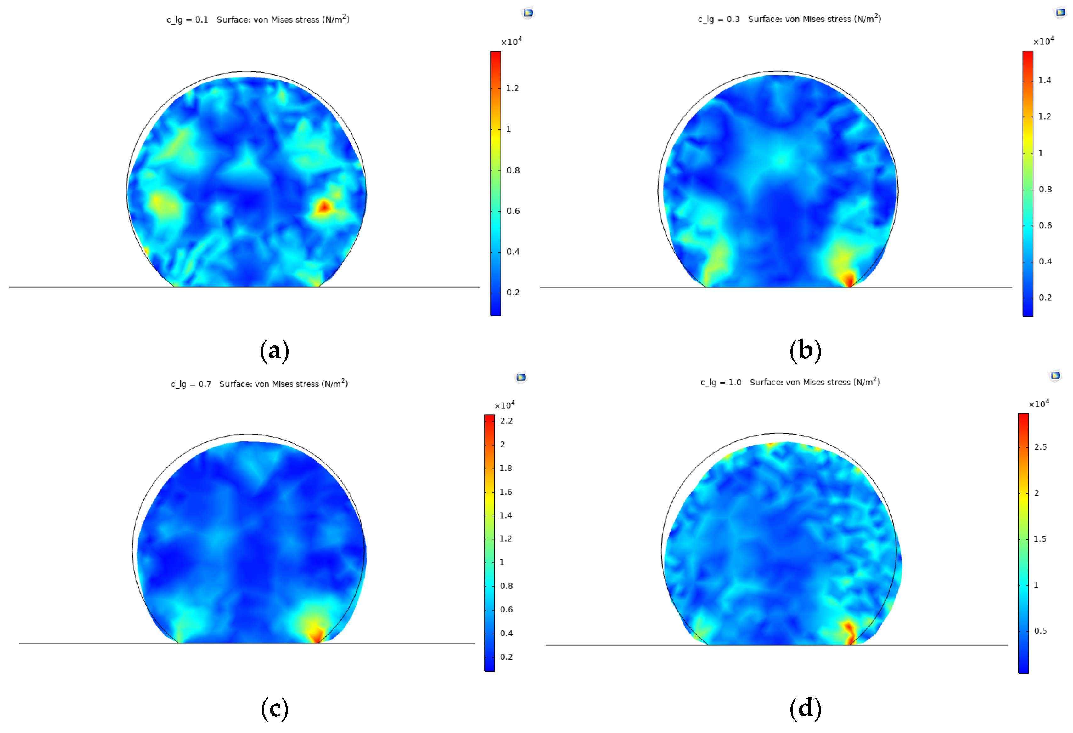Materproc 04 00074 g006