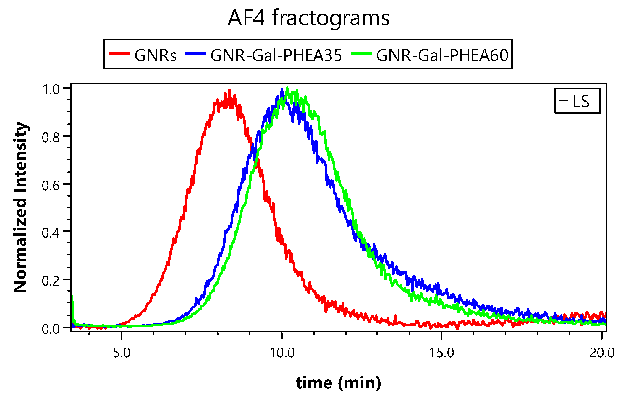 Materproc 04 00093 g003