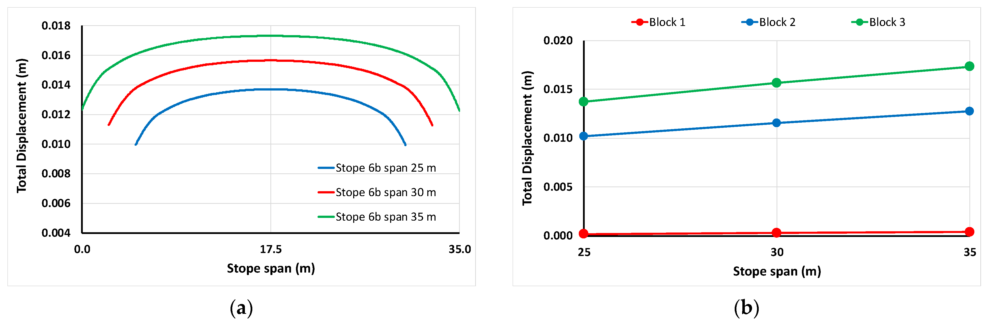 Materproc 05 00011 g005