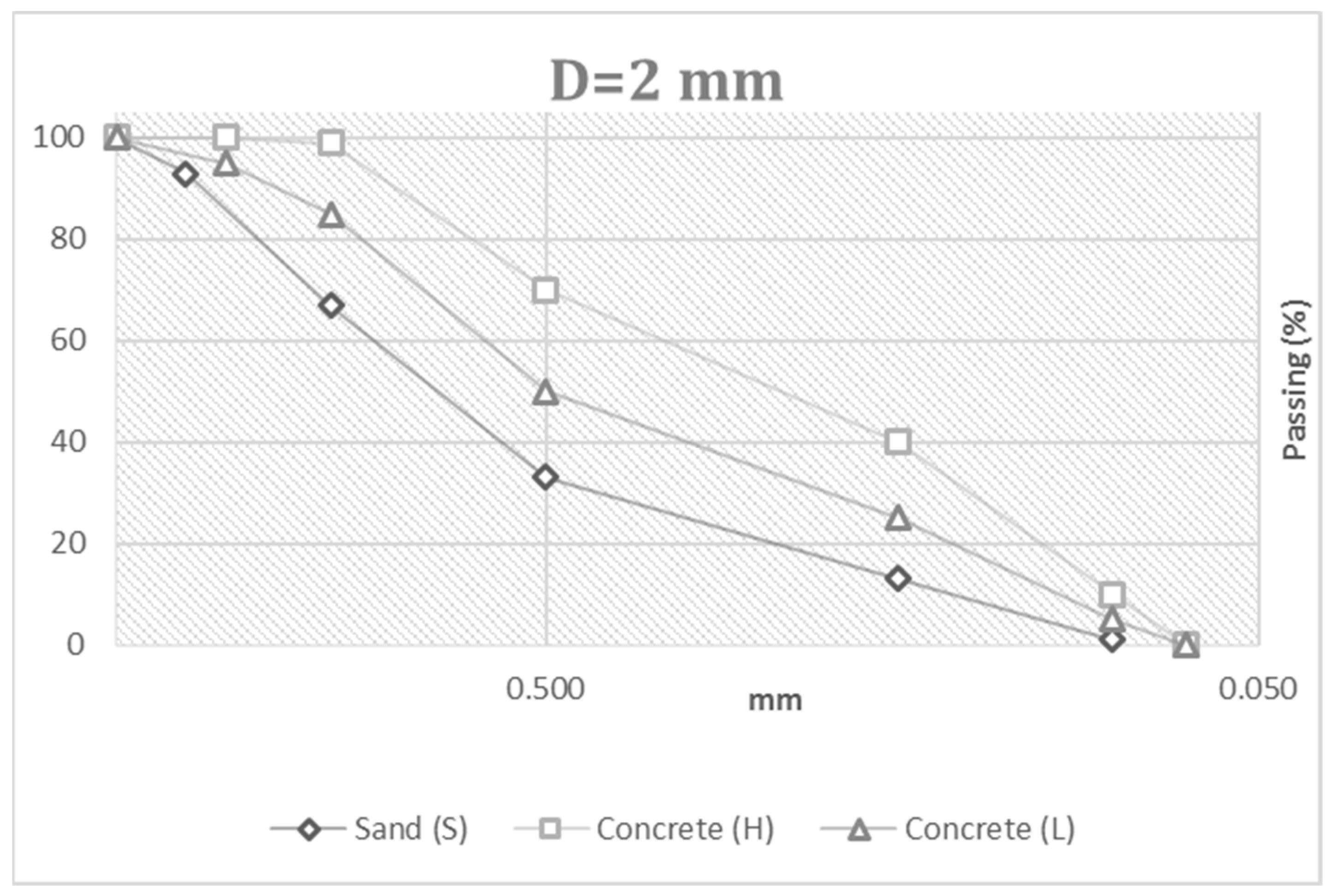 Materproc 05 00025 g002