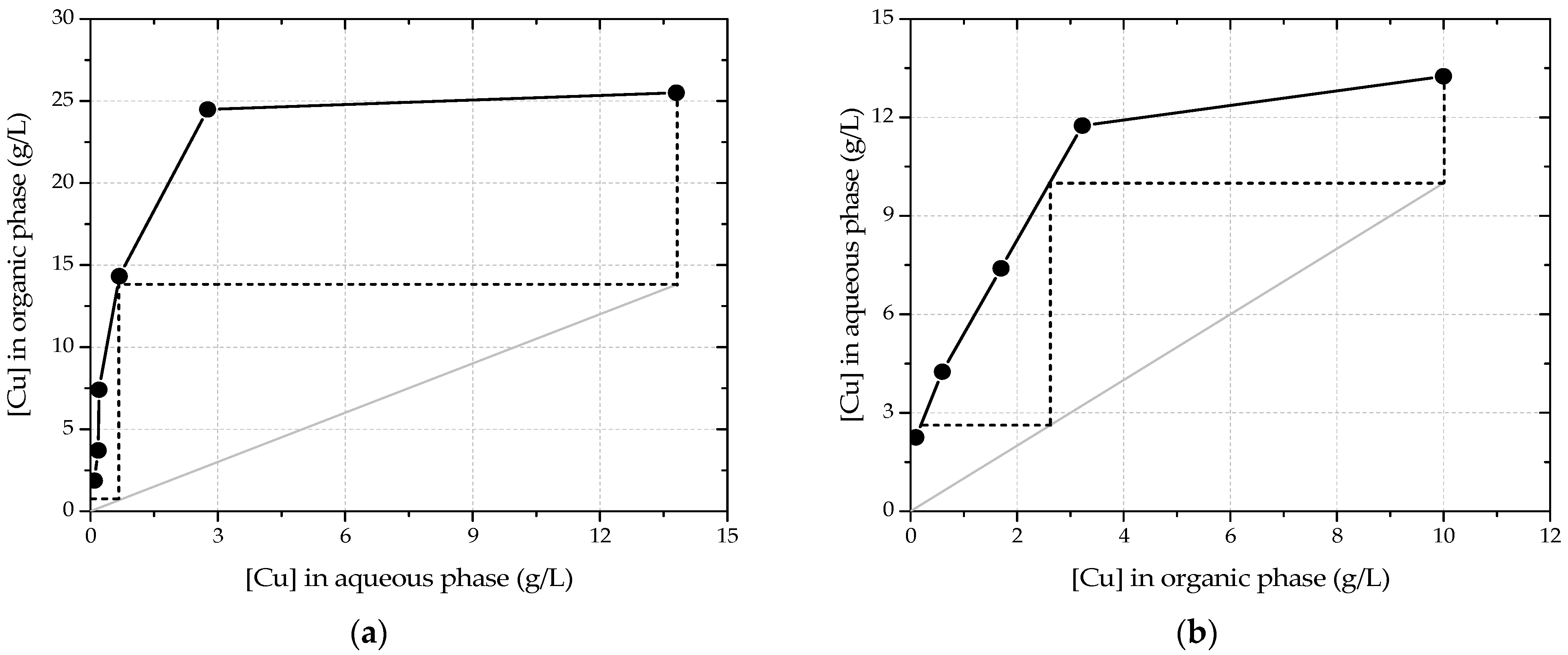 Materproc 05 00056 g002